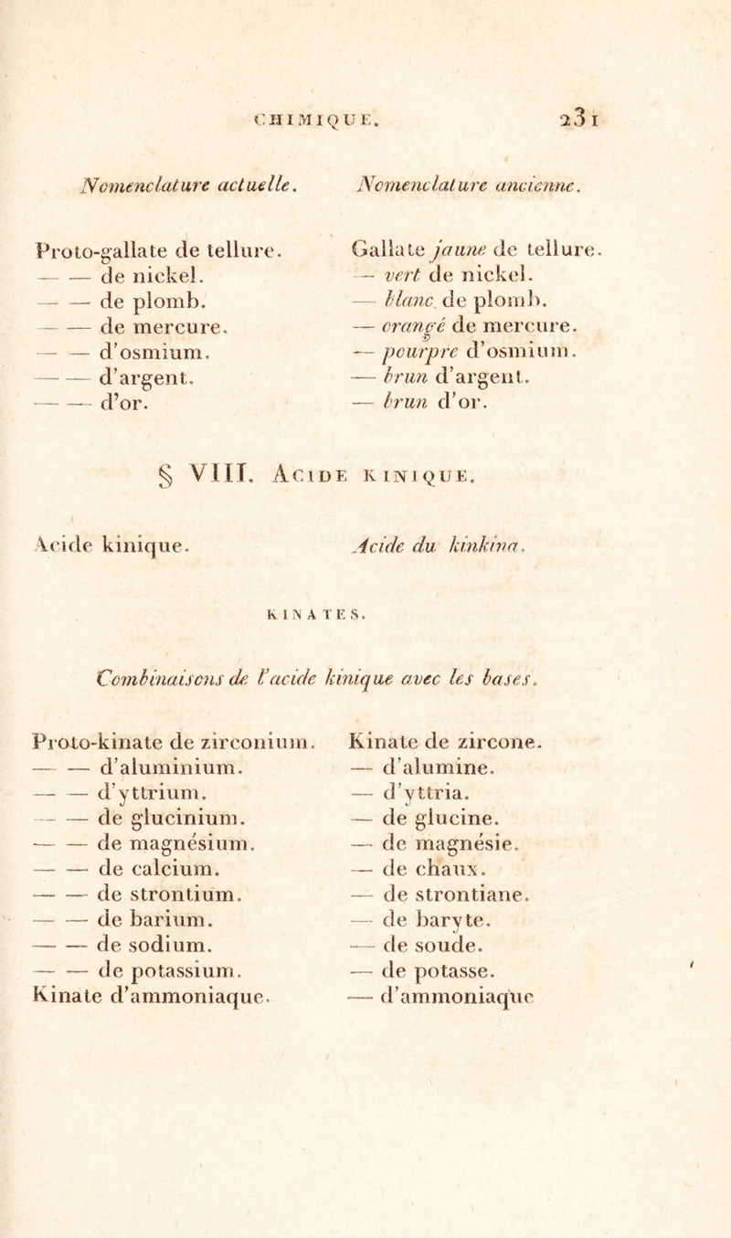 Proto-gallate de tellure. de nickel. — — de plomb. de mercure. — — d’osmium. d’argent, - d’or. Gallate jaune de tellure. — vert de nickel. blanc de plomb. — orangé de mercure. — pourpre d’osmium. -— brun d’argent. — brun d’or. § Vil T, Acid E K INIQUE. Acide kinique. Acide du kinkina. K 1 N A T E S. Combinaisons do lé acide kinique avec les bases. Proto-kinate de zirconium. — d’aluminium. — — d’yttrium. de glucinium. de magnésium. de calcium. — de strontium. de barium. —■ — de sodium. de potassium. Kinate d’ammoniaque. Kinate de zircone. — d’alumine. — d’yttria. — de glucine. — de magnésie. — de chaux. — de strontiane. — de barvte. J -— de soude. — de potasse. — d’ammoniaque