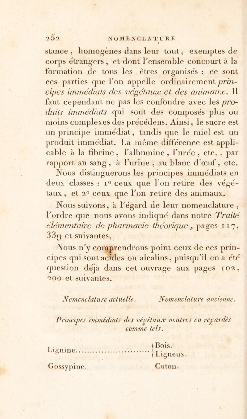 b stance , homogènes dans leur tout, exemptes de corps etrangers , et dont rensemble concourt à la formation de tous les êtres organisés : ce sont ces parties que l’on appelle ordinairement prin- cipes immédiats des végétaux et des animaux. Il faut cependant ne pas les confondre avec les pro- duits immédiats qui sont des composes plus ou moins complexes des prêcêdens. Ainsi, le sucre est un principe immédiat, tandis que le miel est un produit immédiat. La meme différence est appli- cable à la fibrine , F albumine , F urée , etc. , par rapport au sang, à Furine , au blanc d’œuf, etc. Nous distinguerons les principes immédiats en deux classes ; i° ceux que l’on retire des végé- taux , et 2° ceux que l’on retire des animaux. Nous suivons, à l’égard de leur nomenclature , l’ordre que nous avons indiqué dans notre Traité élémentaire de pharmacie théorique , pages 117, 33q et suivantes. Nous n’y comprendrons point ceux de ces prin- cipes qui sont acides ou alcalins, puisqu’il en a été question déjà dans cet ouvrage aux pages 102, 200 et suivantes. Nomenclature actuelle. Ncmcnclature ancienne. Principes immédiats des végétaux neutres eu regardés comme tels. Lignine Gossypine. j Bois. ( Ligneux. Coton.