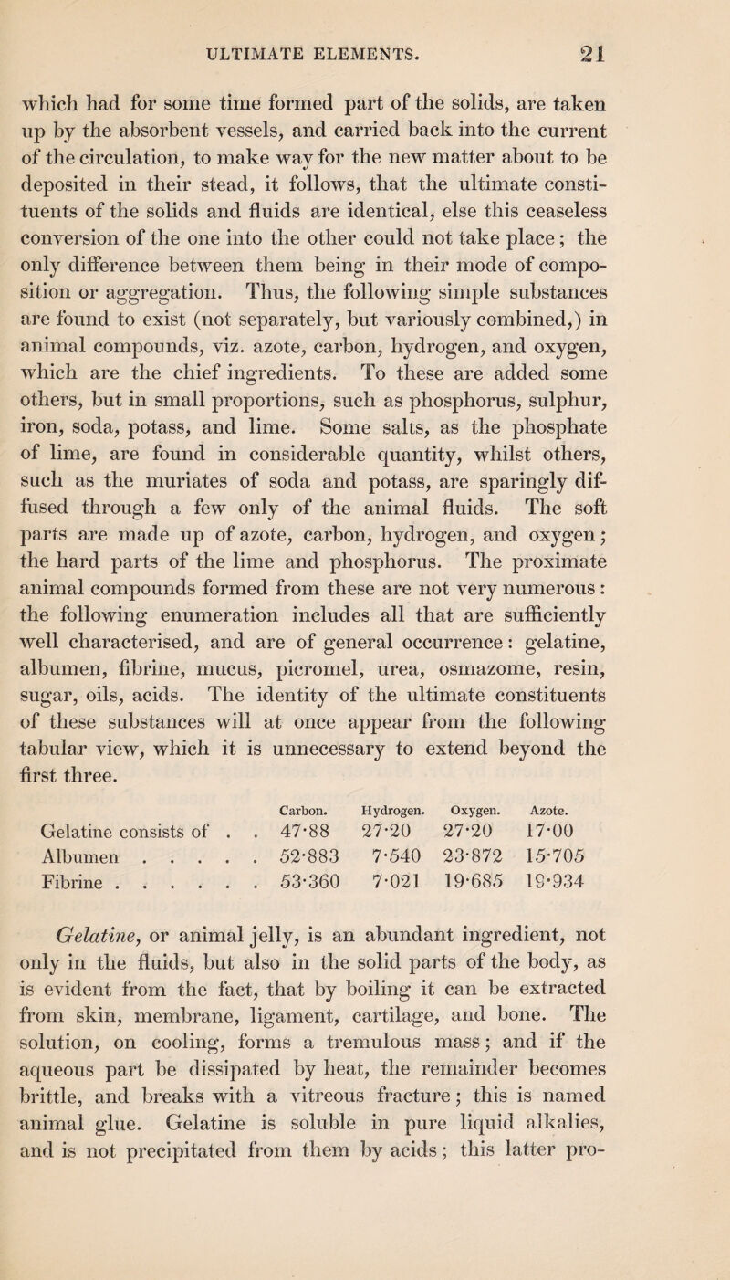 ULTIMATE ELEMENTS. which had for some time formed part of the solids, are taken up by the absorbent vessels, and carried hack into the current of the circulation, to make way for the new matter about to be deposited in their stead, it follows, that the ultimate consti¬ tuents of the solids and fluids are identical, else this ceaseless conversion of the one into the other could not take place; the only difference between them being in their mode of compo¬ sition or aggregation. Thus, the following simple substances are found to exist (not separately, but variously combined,) in animal compounds, viz. azote, carbon, hydrogen, and oxygen, which are the chief ingredients. To these are added some others, but in small proportions, such as phosphorus, sulphur, iron, soda, potass, and lime. Some salts, as the phosphate of lime, are found in considerable quantity, whilst others, such as the muriates of soda and potass, are sparingly dif¬ fused through a few only of the animal fluids. The soft parts are made up of azote, carbon, hydrogen, and oxygen; the hard parts of the lime and phosphorus. The proximate animal compounds formed from these are not very numerous : the following enumeration includes all that are sufficiently well characterised, and are of general occurrence: gelatine, albumen, fibrine, mucus, picromel, urea, osmazome, resin, sugar, oils, acids. The identity of the ultimate constituents of these substances will at once appear from the following tabular view, which it is unnecessary to extend beyond the first three. Carbon. Hydrogen. Oxygen. Azote. Gelatine consists of . . 47*88 27*20 27*20 17*00 Albumen. 52*883 7*540 23*872 15*705 Fibrine. 53*360 7*021 19*685 19*934 Gelatiney or animal jelly, is an abundant ingredient, not only in the fluids, but also in the solid parts of the body, as is evident from the fact, that by boiling it can be extracted from skin, membrane, ligament, cartilage, and bone. The solution, on cooling, forms a tremulous mass; and if the aqueous part be dissipated by heat, the remainder becomes brittle, and breaks with a vitreous fracture; this is named animal glue. Gelatine is soluble in pure liquid alkalies, and is not precipitated from them by acids; this latter pro-