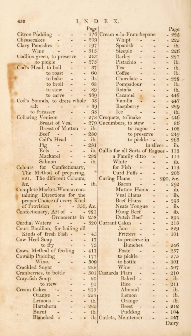 Page I Page Citron Padding - - 17b Cream a-la-Franchepane b OOfL Cheesecakes - 209 Whipt mm - 225 Clary Pancakes - am 197 Spanish - am ib. Wine - 313 Steeple - - 226 Codling green, to preserve - 243 Barley - am 227 to pickle - 273 Pistachio - • am ib. Cod’s Head, to boil - 37 Tea m b ib. to roast - 60 Coffee mm mm ib. to bake - ib. Chocolate - am - 228 to broil - 68 Pompadour m - ib. to stew - 89 Ratafia m am ib. to carve b 36‘9 Cacamel - mm 446 Cod's SouikIs, to dress w hole 38 Vanilla - mm mm 447 salt - - 39 Raspberry m mm 229 to fricassee • 98 Ice am mm ib. Collaring Venison - 278 Croquets, to make b B 446 Breast of Veal - 279 Cucumbers, to stew b m 86 Breast of Mutton - ib. to ragoo Mi am 108 Beef - 280 to preserve mm 249 Calf’s Head - ib. to pickle - b 263 pig . . • 281 in slices • ib. Eels - - ib. Cullis for all Sorts of Ragoos m 113 Mackarel - 282 a Family ditto - am 114 Salmon - ib. White mm mm ib. Colours for Confectionary, for Fish m m 114 The Method of preparing, % Curd Puffs - - am 206 221. The different Colours, Curing Hams 1 O &c. &c. - - ib. Bacon • • 292 Complete Market-Woman con- Mutton Hams mm m ib. | tabling Directions for the Veal Hams m am ib. proper Choice of every Kind Beef Hams - - 293 of Provision 350, &c. Neats Tongue - b ib. Confectionary, Art of - - 221 Hung Beef am • ib. Ornaments in 258 Dutch Beef mm B 294 Cordial Waters - 320 Currant Cakes mm am 218 Court Bouillon, for boiling all Jam mm - 229 Kinds of fresh Fish - - 45 Fritters - b m 201 Cow Heel Soup Mi 17 to preserve in to fry • 73 Bunches - rnm 246 Cows, Method of feeding mm 411 Paste B mm 257 Cowslip Pudding - 177 to pickle - - 275 Wine - 309 to bottle - - 301 Crackled Sugar - 222 Wine - - 307 Cranberries, to bottle - 301 Custards Plain B am 210 Cray-fish Soup - 20 Baked - mm - ib. to stew - 90 Rice am B 211 Cream Cakes - 213 Almond m • ib. Orange - 224 Lemon am - ib. Lemons - ib. Orange - - ib. Hartshorn 225 Beest mm m 212 Burnt B ib. Pudding m am 164 Blanched - • ib. Cutlets, Main tenon - - 447 I luru Dairy