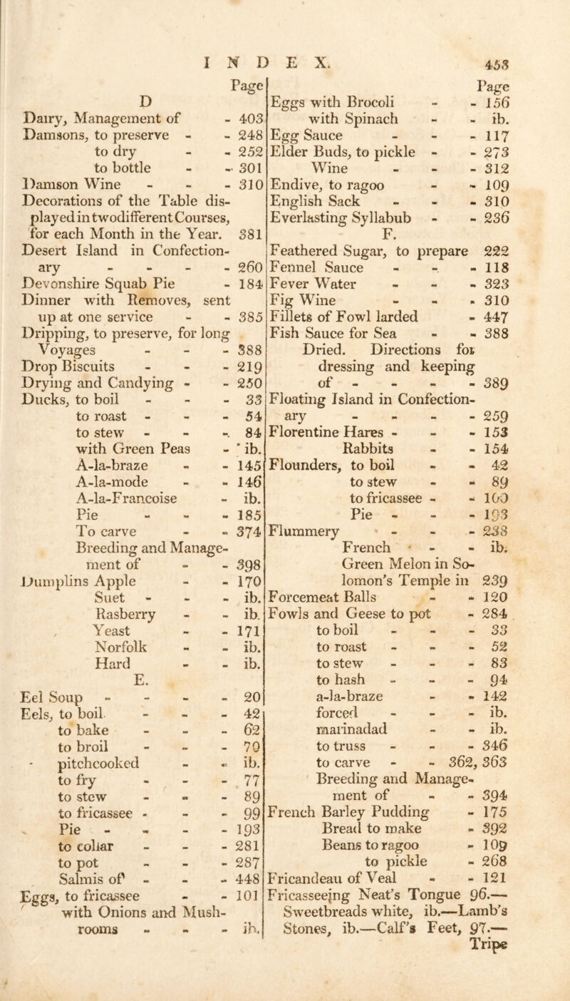 Page D Dairy, Management of - 403 Damsons, to preserve - - 248 to dry - - 252 to bottle - - 301 Damson Wine - - - 310 Decorations of the Table dis- played in twodifferent Courses, for each Month in the Year. 381 Desert Island in Confection- ary - 260 Devonshire Squab Pie - 184 Dinner with Removes, sent up at one service - 385 Dripping, to preserve, for long Voyages - 388 Drop Biscuits - 219 Drying and Candying - 250 Ducks, to boil - 33 to roast - 54 to stew -. 84 with Green Peas - * ib. A-la-braze - 145 A-la-mode - 146 A-la-F rancoise - ib. Pie - 185 To carve - 374 Breeding and Manage- ment of - 398 JJumplins Apple - 170 Suet - ib. Rasberry - ib. , Yeast - 171 Norfolk - ib. Hard - ib. E. Eel Soup - 20 Eels, to boil - 42 to bake - 62 to broil - 70 pitchcooked - ib. to fry - - .77 to stew - 89 to fricassee - - 99 Pie - 193 to collar - 281 to pot - 287 Salmis of - 448 Eggs, to fricassee - 101 with Onions and Mush- rooms - - ih. Page Eggs with Brocoli - - 156 with Spinach - - ib. Egg Sauce - - 117 Elder Buds, to pickle Ml - 273 Wine - - 312 Endive, to ragoo - - 109 English Sack - - 310 Everlasting Syllabub - - 236 F. Feathered Sugar, to prepare 222 Fennel Sauce - - 118 Fever Water M - 323 Fig Wine M - 310 Fillets of Fowl larded - 447 Fish Sauce for Sea M - 388 Dried. Directions for dressing and keeping of •» - 389 Floating Island in Confection- ary - •m - 259 Florentine Hares - •m - 153 Rabbits m - 154 Flounders, to boil - - 42 to stew *0 - 89 to fricassee «• - 100 Pie - - - 193 Flummery - - 238 French ■ - - ib. Green Melon in So- lomon’s Temple in 239 Forcemeat Balls ■M - 120 Fowls and Geese to pot - 284 to boil - Q O - oo to roast - - 52 to stew - - 83 to hash - - 94 a-la-braze - - 142 forced •a - ib. maiinadad — - ib. to truss - - 346 to carve - 362, 363 Breeding and Manage- ment of - - 394 French Barley Pudding - 175 Bread to make - 392 Beans to ragoo - 1O9 to pickle - 268 Fricandeau of Veal - - 121 Fricasseejng Neat’s Tongue 96.— Sweetbreads white, ib.—Lamb’s Stones, ib.—Calf's Feet, 97.— Tripe