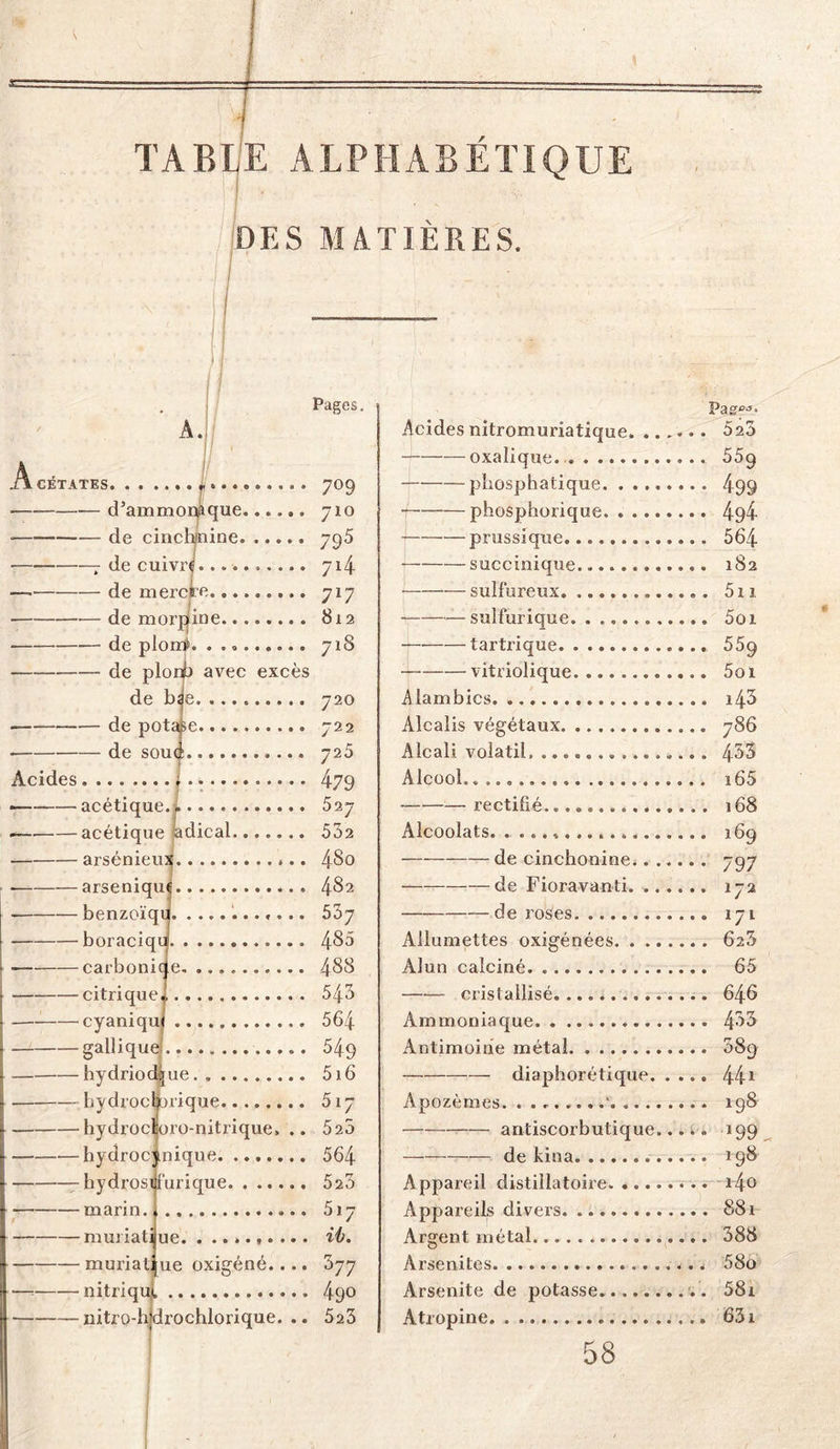 TABLE ALPHABETIQUE t /(DES MATIÈRES. Pages, A CETATES d’ammomque.... de cinchmine. ... ;■ de cuivrf.......... —■ de merc^e ■ — de morj|ine —— de ploirik de plonb avec excès de bae de potase. de soud 1 Acides j — acétique.i — acétique jadical. arsenieu arseniqul benzoïqu •boraciqu ■carbonic e. • citrique •cyaniqui ■galliquej ■ hydriod|[ue hydrocforique -hydrocBorü-nitrique, .. -hydrocjnique. ....... - hydrosTjiurique -marin, j - muriatiue. . ......... - muriatjue oxigéné.... nitriqu^ nitro-hjdrochlorique. 709 710 795 714 717 812 718 720 722 726 479 527 532 480 482 537 485 488 543 564 549 516 517 523 564 523 517 iô. 377 490 523 Pagina. Acides nitromuriatique 523 oxalique. . 559 pîiosphatique 499 phosphorique. . ....... 494 prussique. 564 succinique.. 182 sulfureux 5ii sulfurique 5oi tartrique 55g vitriolique 5or Alambics i43 Alcalis végétaux 786 Alcali volatil 433 Alcool i65 rectifié 168 Alcoolats. 169 de cinchonine. 797 de Fioravanti. 172 de roSes 171 Allumettes oxigénées 623 Alun calciné 65 cristallisé 646 Ammoniaque 433 Antimoine métal 389 diapborétique 44 Apozèmes ' 198 antiscorbutique... i . 199 de kina 198 Appareil distillatoire. Appareils divers. 881 Argent métal • • • • 388 Arsenites 58o Arsenite de potasse -.. 58r Atropine 631 58 I
