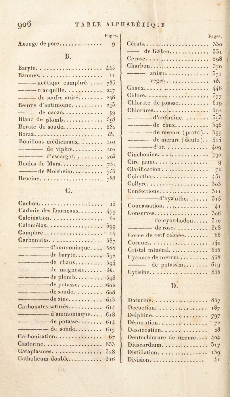 Pages. Axonge de porc 9 B. Baryte 445 Baumes 11 acétique camphré ySS —tranquille 247 de soufre anisé 248 Beurre d’antimoine 2g5 — de cacao 99 Blanc de plomb 5c8 Borate de soude 682 Borax ih. Bouillons médicinaux 203 de vipère 202 d’escargot 2oâ Boules de Mars ySi de Molsheim ySâ Brucine. . 788 ( c. Cachou... i5 Cadmie des fourneaux 479 Calcination..... 62 Calomélas 099 Camphre. . 14. Carbonates. 58j d’ammoniaque.... 588 de baryte 692 de chaux 694 de magnésie ih. de plomb 5q8 dépotasse 602 de soude 608 — de zinc 6i3 Carbonates saturés. 6i4 d’ammoniaque.... 618 dépotasse 624 de soude 627 Carbonisation...., 67 Castorine 833 Cataplas2ries 328 Catholicum double. 326 Pages. Cérats 33o de Gallien 331 Céruse 698 Charbon 370 animal 571 végéta. ié. Chaux Chlore. Chlorate de poasse Chlorures d’anfmoine. de chux de mecure (proto).. de mesure ( deuto ).. d’or Cinchonine Cire jaune. Cla2’ification Colcothar Collyre Confections d’hyainthe Concassation Conserves. de cyno’hodon de roses Corne de cerf calciée........ Co2’ni2es Ci’istal minéral Cyaaiure de mercui de potassmi 446 377 629 392 395 396 399 4o4 409 790 9 7^ 451 3o3 32 2 325 4i 3o6 320 3 08 66 240 635 438 629 Cytisine 835 D. Datu2’ine 837 Décoction 187 Delphine 797 Dépuration 72 Dessiccation 28 Deutochloriare de irrcure.... 4^4 Diascordium 327 Distillation 23g Division 4^