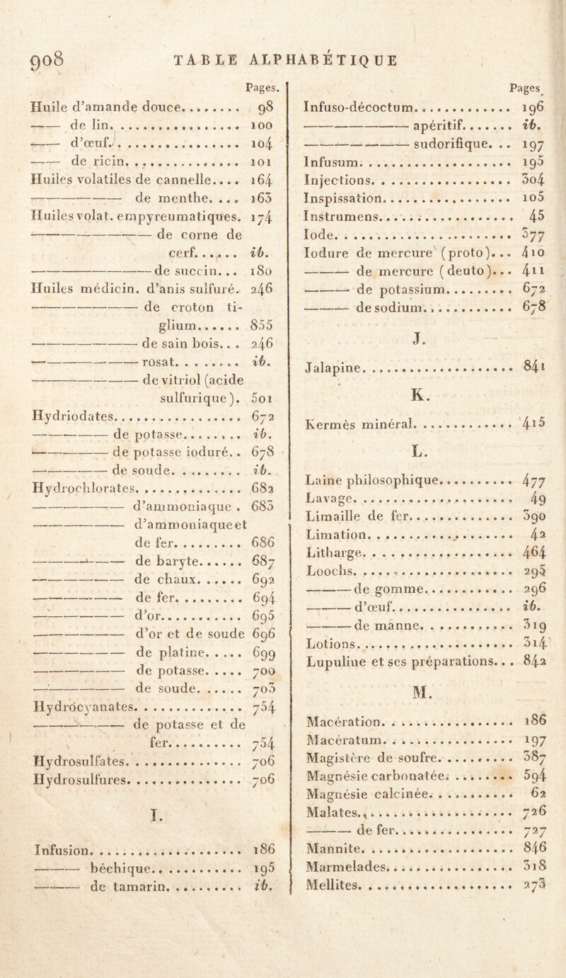I Pages. Huile d’amande douce 98 de lin 100 1 d’œulV 104 de ricin. 101 Huiles volatiles de cannelle.... 164 de menthe. ... i63 Huiles volât, empyreumatiqües. ij4 de corne de cerf....... ib. desuccin... i8ü Huiles médicin. d’anis sulfuré.. 2^6 de croton ti- glium 855 de sain bois.. . 246 rosat ih. de vitriol (aeide sulfurique). 5oi Hydriodates 672 de potasse ib. de potasse ioduré.. 678 de soude ib. Hydrochlorates 682 — d’ammoniaque . 685 d’ammoniaqueet de fer 686 ' de baryte...... 687 — de chaux. 692 de fer 694 —' — d’or 695 d’or et de soude 696 de platine 699 de potasse 700 — de soude 705 Hydrôcyanates 754 de potasse et de fer 754 Hydrosulfates 706 Hydrosulfures 706 I. Infusion. 186 béchique igS -— de tamarin ih. Pages_ Infuso-décoctum 196 apéritif ih. sudorifique. .. 197 Infusum 195 Injections 5o4 Inspissation io5 Instrumens 45 Iode 577 lodure de mercure (proto). .. 4io de mercure (deuto)... 4tt de potassium 672 de sodium. 678 J. Jalaplne 84i R. Kermès minéral L. Laine philosophique 477 Lavage 49 Limaille de fer 090 Limation 4^ Litharge 4^4 Loochs 295 de gomme 296 — d’œuf ih. de manne 319 Lotions. 3i4 Lupuline et ses préparations.. . 842 M. Macération 186 Macératum 197 Magistère de soufre 387 Magnésie carhonatée; Sgi- Magnésie calcinée 62 Malates. 726 de fer 727 Mannite 846 Marmelades 3i8 Mellites, 273