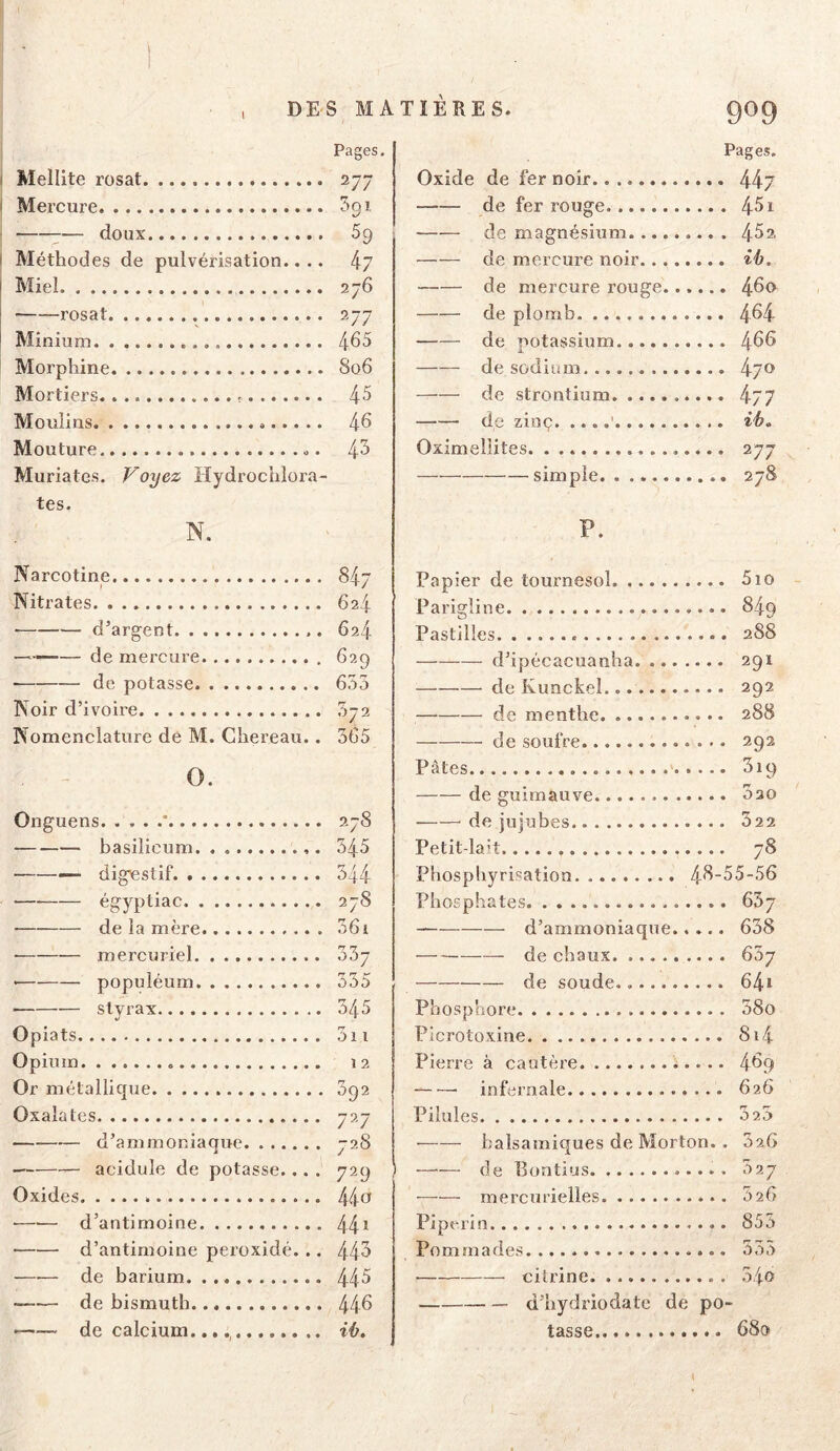 Pages. i Melllte rosat 277 ( Mercure ^91 • J— doux 59 I Méthodes de pulvérisation.... 47 j Miel 276 rosat 277 Minium 4^5 Morphine. 8q6 Mortiers 45 Moulins 4d Mouture 45 Muriates. Voyez Hydrochlora- tes. N. Narcotine 847 Nitrates 624 ■ d’argent 624 ——— de mercure 629 • de potasse 653 Noir d’ivoire 572 Nomenclature de M. Chereau.. 365 O. Onguens * 278 basilicum 345 —• digestif 344 égyptiac 278 • de la mère 361 • mercuriel 337 populéum. 335 ■ styrax 345 Opiats 3ii Opium O 12 Or métallique 392 Oxalates 727 d’ammoniaque 728 acidulé de potasse... . 729 Oxides 44t^ —— d’antimoine d’antimoine peroxidé. .. 445 de barium 445 de bismuth 44^ de calcium. ih. 909 Pages. Oxide de fer noir 447 de fer rouge 451 de magnésium 452, de mercure noir ih. de mercure rouge 4^0 de plomb 4^4 de potassium 4^^ de sodium 470 de strontium 477 de zinç ' ih. Oximeliites 277 simple. . 278 P. Papier de tournesol. 510 Parigline 849 Pastilles 288 d’ipécacuanha 291 de Kunckel 292 de menthe 288 de soufre 292 Pâtes 319 de guimauve 5ao de jujubes 322 Petit-lait 78 Phospliyrisation 4^55-56 Phosphates 657 d’ammoniaque 638 de chaux 637 de soude 64^ Phosphore 58o Picrotoxine 8i4 Pierre à cautère 4^9 — —■ infernale 626 Pilules 525 balsamiques de Morton. . 026 de Bontius 527 —-— mercurielles 326 Piperin 855 Pommades 533 cilrine 34» d’hydriodate de po- tasse 680