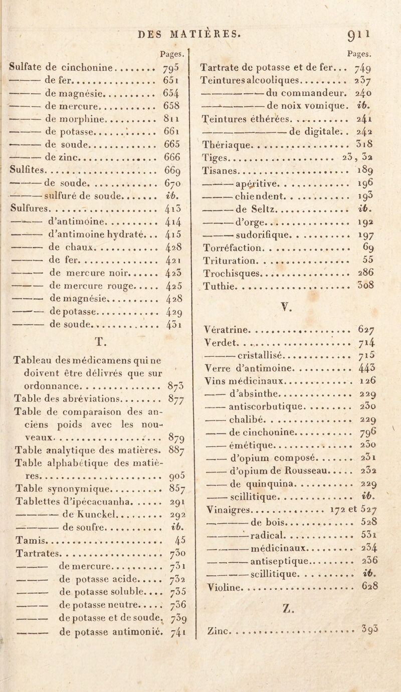 Pages, Sulfate de cinchonine 795 de fer 651 de magnésie 654 de mercure, 658 de morphine 8n dépotasse 1 661 ■ de soude 665 de zinc 666 Sulfites 669 ——de soude 670 — sulfuré de soude ih. Sulfures 4i3 — d’antimôine 4^4 d’antimoine hydraté. .. de chaux 4^8 de fer 42» de mercure noir...... 42^ de mercure rouge 42 5 de magnésie. 428 dépotasse 429 de soude. 4^1 T. Tableau des médicamens qui ne doivent être délivrés que sur ordonnance SyS Table des abréviations 877 Table de comparaison des an- ciens poids avec les nou- veaux 879 Table analytique des matières. 887 Table alphabétique des matiè- res 905 Table synonymique 857 Tablettes H’ipécacuanba 291 de Kunckel 292 de soufre Tamis 4^ Tartrates ySo de mercure. 731 de potasse acide 732 de potasse soluble.... 735 de potasse neutre 736 de potasse et de soude. 739 de potasse antimonié. 741 Pages. Tartrate de potasse et de fer... 749 Teintures alcooliques 237 —du commandeur. 240 de noix vomique, ii?. Teintures éthérées. 241 de digitale. . 242 Thériaque 318 Tiges 23, 32 Tisanes 189 —apéritive 196 chiendent 193 de Seltz iif. d’orge 192 sudorifique 197 Torréfaction 69 Trituration 55 Trochisques 286 Tuthie 3o8 Y. Vératrine 627 Verdet. . 714 cristallisé yi5 Verre d’antimoine 44^ Vins médicinaux 126 d’absinthe, 229 antiscorbutique 23o chalibé 229 de cinchonine 796 émétique 23o d’opium composé 251 d’opium de Rousseau 232 de quinquina 229 scillitique ih. Vinaigres... 172 et 527 —. de bois 528 ^radical 53i —médicinaux 234 antiseptique 236 scillitique iif. Violine 628 Z. Zinc. 393
