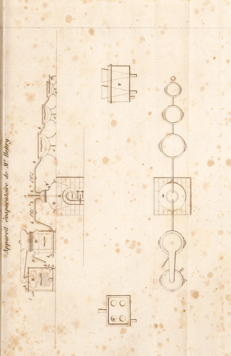 Appareil évaparafnwe dr Æ! /lerlrp. \