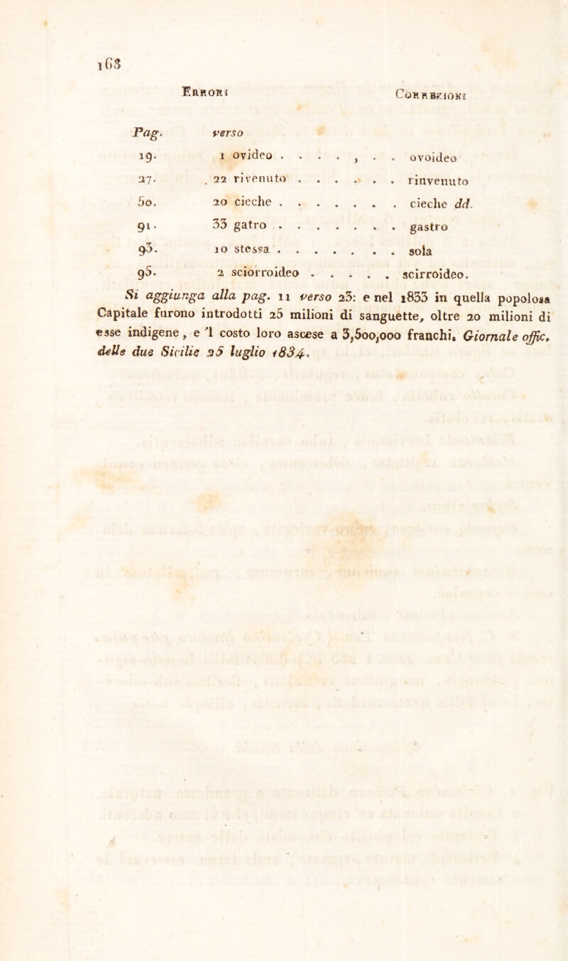 Errokì CóRRBOOiri Pag, perso 39. 1 ovideo ...» , • . ovoìdeo 27. 22 rivenuto . • . . rinvenuto 5t>. 20 cieche .... 9l • 33 gatro .... 90. io stessa .... 90. 2 sciorroideo . * . . scirroideo. aggiwng® alla pag. 11 verso 25: enei i833 in quella popolosa Capitale furono introdotti 25 milioni di sanguette, oltre 20 milioni di esse indigene, e '1 costo loro ascese a 3^500^000 franchi. Giornale offic. delle due Sicilie 3 5 luglio 1884,