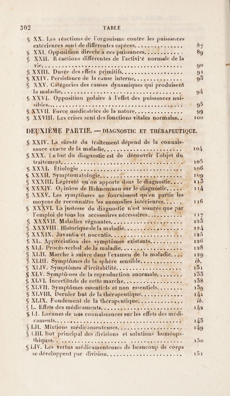 § XX. Les iéaetions de l'organisme contre les puissances extérieures sont de différentes espèces. 87 § XXL. Opposition directe à ces puissances. 89 S XXL1. l\ éactions différentes de l’aclivi‘é normale de la vie. 90 § XXIIL. Durée des effets primitifs. 91 § XXIV. Persistance de la cause interne. 90 § XXV. Catégories des causes dynamiques qui produisent la maladie. q4 § XXVI. Opposition polaire à l’effet des puissances nui¬ sibles..... 9& § XXVII. Force médicatrice de la nature. 99 § XXVIII. Les crises sont des fonctions vitales normales.. 100 DEUXIÈME PARTIE.—diagnostic et thérapeutique. § XXIV. La sûreté du traitement dépend de la connais¬ sance exacte de la maladie. io4 § XXX. Le but du diagnostic est de découvrir l’objet du traitement. io5 § XXXI. Étiologie.. 106 § XXXII. Symptomatologie. 109 § XXXIII. Légèreté qu’on apporte dans le diagnostic.... 113 § XXXIV. Opinion de Hahnemaiin sur le diagnostic. n4 § XXXV. Les symptômes ne fournissent qu’en partie les moyens de reconnaître les anomalies intérieures. . . . r . 116 § XXXVI. La justesse du diagnostic 11’est assurée que par l'emploi de tous les accessoires nécessaires. 117 § XXXVII. Maladies régnantes. 125 § XXXVIII. Historique de la maladie. 12,4 § XXXIX. Juvantia et nocentia. 125 § XL. Appréciation des symptômes existants. 126 § XLI. Procès-verbal de la maladie... 128 § XLII. Marche à suivre dans l’examen de la maladie.... 129 § XLIII. Symptômes de la sphère sensible. ib. § XLIV. Symptômes d’irritabilité. i3i § XLV. Symptômes de la reproduction anormale. i33 § XLVI. Incertitude de celte marche. i58 § XLVII. Symptômes essentiels et non essentiels. . .. i5q § XLVIII. Dernier but de la thérapeutique. i4i § XLIX. Fondement de la thérapeutique. .. ib. § L. Effets des médicaments... 142 § IJ. Lacunes de nos connaissances sur les effets des médi¬ caments. i43 § LU. Mixtions médicamenteuses. i4p § LUI. But principal des divisions et solutions homéopa¬ thiques. i5o § LIV. Les vertus médicamenteuses de beaucoup de corps se développent par division. 15 x