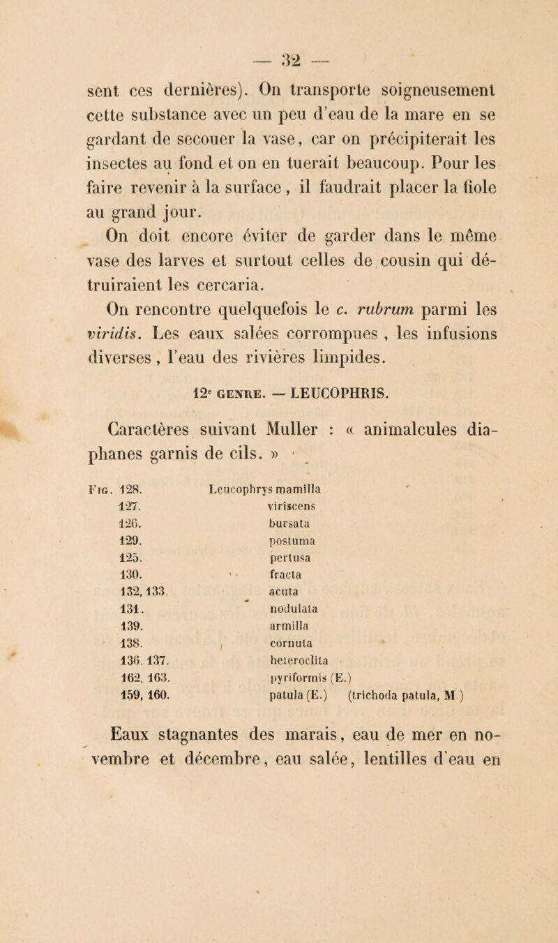 sent ces dernières). On transporte soigneusement cette substance avec un peu d’eau de la mare en se gardant de secouer la vase, car on précipiterait les insectes au fond et on en tuerait beaucoup. Pour les faire revenir à la surface , il faudrait placer la fiole au grand jour. On doit encore éviter de garder dans le même vase des larves et surtout celles de cousin qui dé¬ truiraient les cercaria. On rencontre quelquefois le c. rubrum parmi les viridis. Les eaux salées corrompues , les infusions diverses, l’eau des rivières limpides. 12« GENRE. — LEÜCOPHRIS. Caractères suivant Muller : (( animalcules dia- phanes garnis de cils. » ■ Fig. 128. Leucophrys mamilla 127. viriscens 12(>. bursata 129. postuma 125. pertusa 130. ' • fracla 132,133. acuta 131. nodulala 139. armilla 138. 1 cornuta 130. 137. heieroclita - 162, 163. pyriformiîi (E.) 159, 160. patula(E.) (trichoda palula, M ) Eaux stagnantes des marais, eau de mer en no¬ vembre et décembre, eau salée, lentilles d’eau en