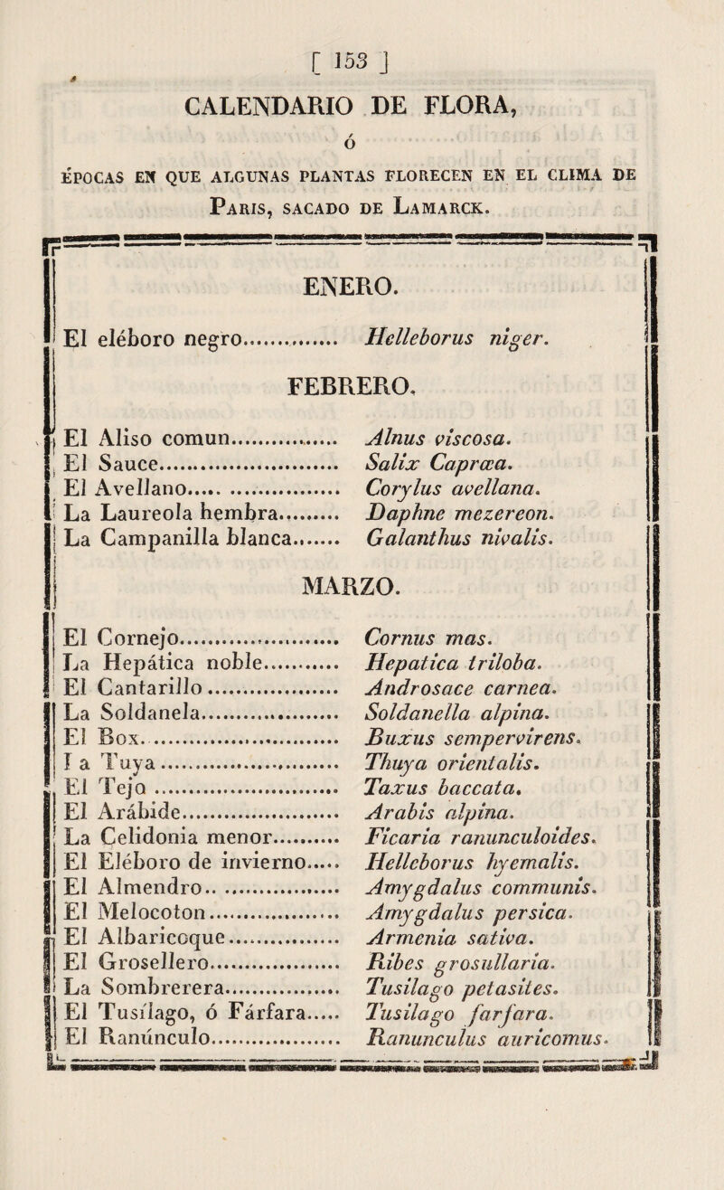 CALENDARIO DE FLORA, ó ÉPOCAS EN QUE ALGUNAS PLANTAS FLORECEN EN EL CLIMA DE París, sacado de Lamarck. Sr ENERO. El eléboro negro... Helleborus niger. FEBRERO, El Aliso común... Alnus viscosa. El Sauce. Salix Caprcca. El Avellano...... Corylus avellana. í La Laureola hembra.,. Daphne mezereon. La Campanilla blanca. Galanthus nivalis. MARZO. ■ El La El La El la El El La El El El El El La El El Cornejo. Hepática noble. Cantarillo.. Soldanela.. Tuya. Tejo. Arábide. Celidonia menor. Eléboro de invierno,.... Almendro. Melocotón. Albaricoque. Grosellero. Sombrerera... Tusílago, ó Fárfara. Ranúnculo. Cornus mas. Hepática ir iloba. Ándrosace carnea. Soldanella alpina. JBuxus sempervirens. Thuya orient alis. Taxus baccata. Arabis alpina. Ficaria ranunculoides. Helleborus hyemalis. Amygdalus communis. Amygdalus pérsica. Armenia sativa. Pubes grosullaria. Tusílago petasites. Tusílago [arfara. Ranunculus auricomus. =ü