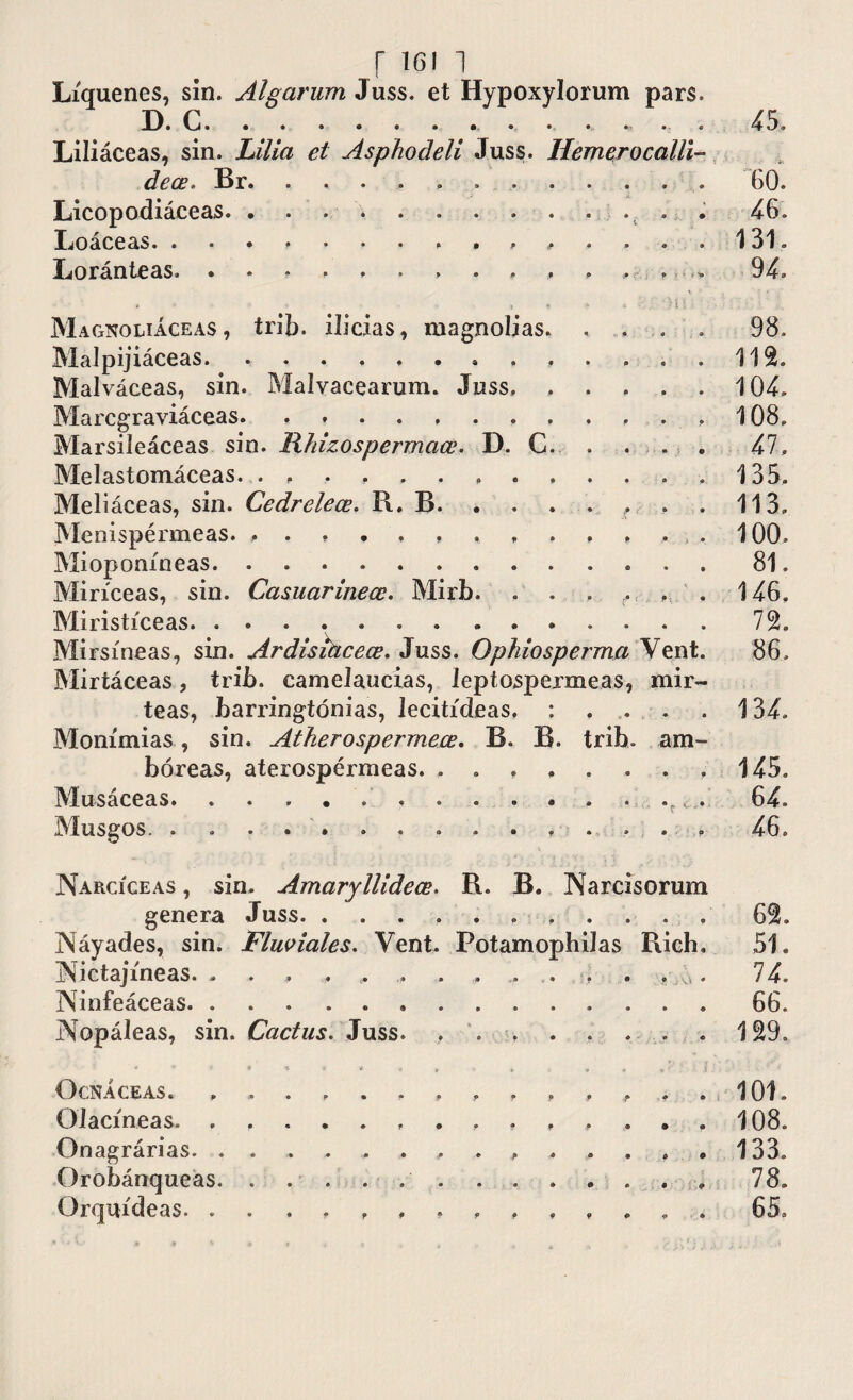 Liqúenes, sin. Ai gar urn Juss. et Hypoxylorum pars. D. C. ... 45. Liliáceas, sin. Lilia et Asphodeli Juss. HemerocaUi- Licopodiáceas. ., . . 46. Loáceas. , . . 131, Loranteas, • * ? » » • . • . » . ... .• . • • 94. * J * v * 1 •• <’• 7 S » • • •■ ■ Magnoliáceas, trib. ilicias, magnolias. , . . 98. Malpijiaceas. •«•,,•»«,.»..11 Malváceas, sin. Maívacearum. Juss. ..... 104. Marcgraviáceas. .., 108. Marsileáceas sin. íihizospermace. D. C. . . . . 47, Melastomáceas. ............. 135, Meliáceas, sin. Cedrelece. R. B.. . . 113, Meoispérmeas. ............. 100, Mioponíneas.. 81. Miríceas, sin. Casuarinecc. Mirb. . . . , . 146, Miristíceas. ..72. Mirsíneas, sin. Ardisiacece. Juss. Ophiosperma Yent. 86, Mirtáceas, trib. camelaucias, ieptospermeas, mir- teas, barringtónias, Jecitídeas, : 134. Moni mías, sin. Atherospermece. B. B. trib. ara- bóreas, aterospérmeas. 145. Musáceas. 64. ' V Musgos. 46, Narcíceas , sin. Amaryllidece. R. B. Narcisorum genera Juss. ........... 62. Náyades, sin. Fluviales. Vent. Potamophilas Rich. 51. Nietajíneas. a. 74. Ninfeáceas. 66. Nopáleas, sin. Cactus. Juss. . . . . . . . . 129. ' ♦ •* ♦ » ♦ » * * * • M Í } ? * Ocnáceas.. , . 101. Olacíneas.108. Onagrárias.. . , . ,.133. Orobánqueas. ............. 78. Orquídeas. . . , f 65,