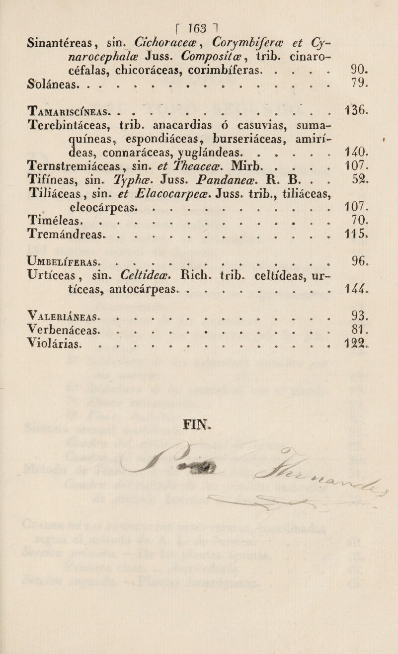 r ios 'i Sinantéreas, sin, Cichoracece, Corymbifercc et Cy- narocephalce Juss. Composite?, trib. cinaro- céfalas, chicoráceas, corimbíferas. . 90. Soláneas. ............... 79. Tamariscíneas. ..136. Terebintáceas, trib. anacardias ó casuvias, suma- quíneas, espondiáceas, burseriáceas, amirí- deas, connaráceas, yuglándeas. ..... 140. Ternstremiáceas, sin. et Theacece. Mirb.107. Tifíneas, sin. Typhce. Juss. Pandanece. R. B. . . 52, Tiliáceas, sin. et Elacocarpcce. Juss. trib., tiliáceas, eleocárpeas. ........... 107. Timéleas.. 70. Tremándreas. ............. 115. Umbelíferas. . . ........... 96. Urtíceas, sin. Celtidece. Rich. trib. celtídeas, ur- tíceas, antocárpeas. ..144. Valeriájíeas. ............. 93. Verbenáceas. 81. Violárias. .............. 122, FIN.