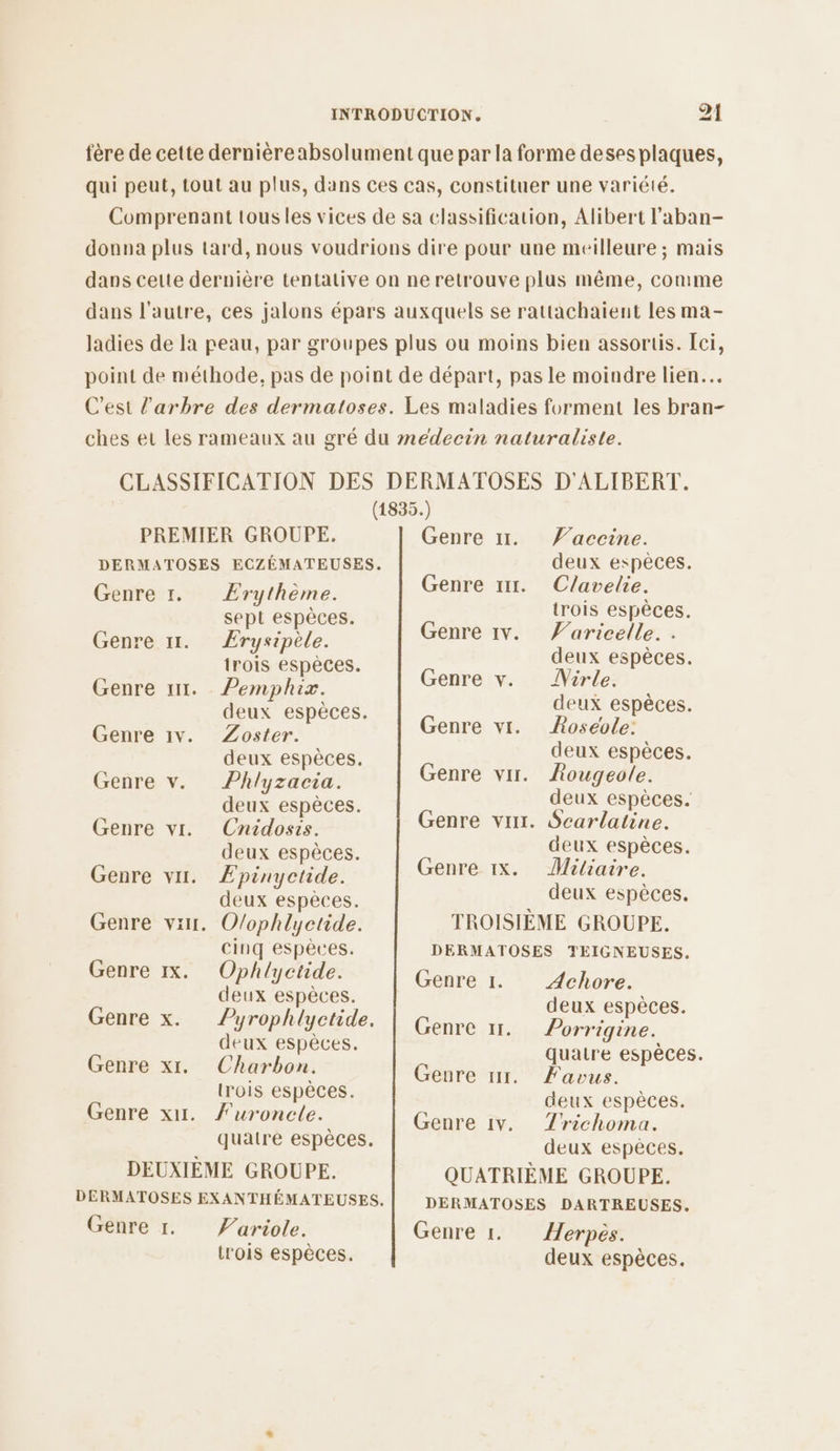 fère de cette dernièreabsolument que par la forme deses plaques, qui peut, tout au plus, dans ces cas, constituer une variété. Comprenant tousles vices de sa classification, Alibert l’aban- donna plus tard, nous voudrions dire pour une meilleure ; mais dans cette dernière tentative on ne retrouve plus même, comme dans l’autre, ces jalons épars auxquels se rattachaient les ma- ladies de la peau, par groupes plus ou moins bien assortis. [ci, point de méthode, pas de point de départ, pas le moindre lien... C'est l'arbre des dermatoses. Les maladies forment les bran- ches et les rameaux au gré du medecin naturaliste. CLASSIFICATION DES DERMATOSES D'ALIBERT. (1835.) PREMIER GROUPE, Genre 11. ’accine. DERMATOSES ECZÉMATEUSES. deux espèces. Genre r.. ÆErythème. Genre xx. Clavelie. sept espèces. trois espèces. Genre 11. Érysipèle. Genre 1v. Varicelle. . trois espèces. deux espèces. Genre nr. Pemphix. Genre v. ÂWirle. deux espèces. deux espèces. no ie ter Genre vi. Aoseole: deux espèces. G ar especes. Genre v. Phlyzacia. enre VII. {tougeole. deux espèces. deux espèces. Genre vi. Cnidosts. Genre vurr. Scarlatine. deux espèces. deux espèces. Genre vu. Æpinyctide. Genre 1x. Miliaire. deux espèces. deux espèces. Genre vin. O/ophlyctide. TROISIÈME GROUPE. cinq espèces. DERMATOSES TEIGNEUSES. Genre 1x. Ophlyctide. Caure À Lebore deux espèces “ jé deux espèces. Genre x. sropouente Genre 11. Lorrigine. eux especes. É uatre espèces. Genre x1. Charbon. Genre 111 ue Mb trois espèces. AR + TER El [eux espèces. quatre especes, deux especes DEUXIÈME GROUPE. QUATRIÈME GROUPE. DERMATOSES EXANTHÉMATEUSES,. | DERMATOSES DARTREUSES. Genre 1. Y’ariole. Genre 1. Herpés. trois espèces. deux espèces,