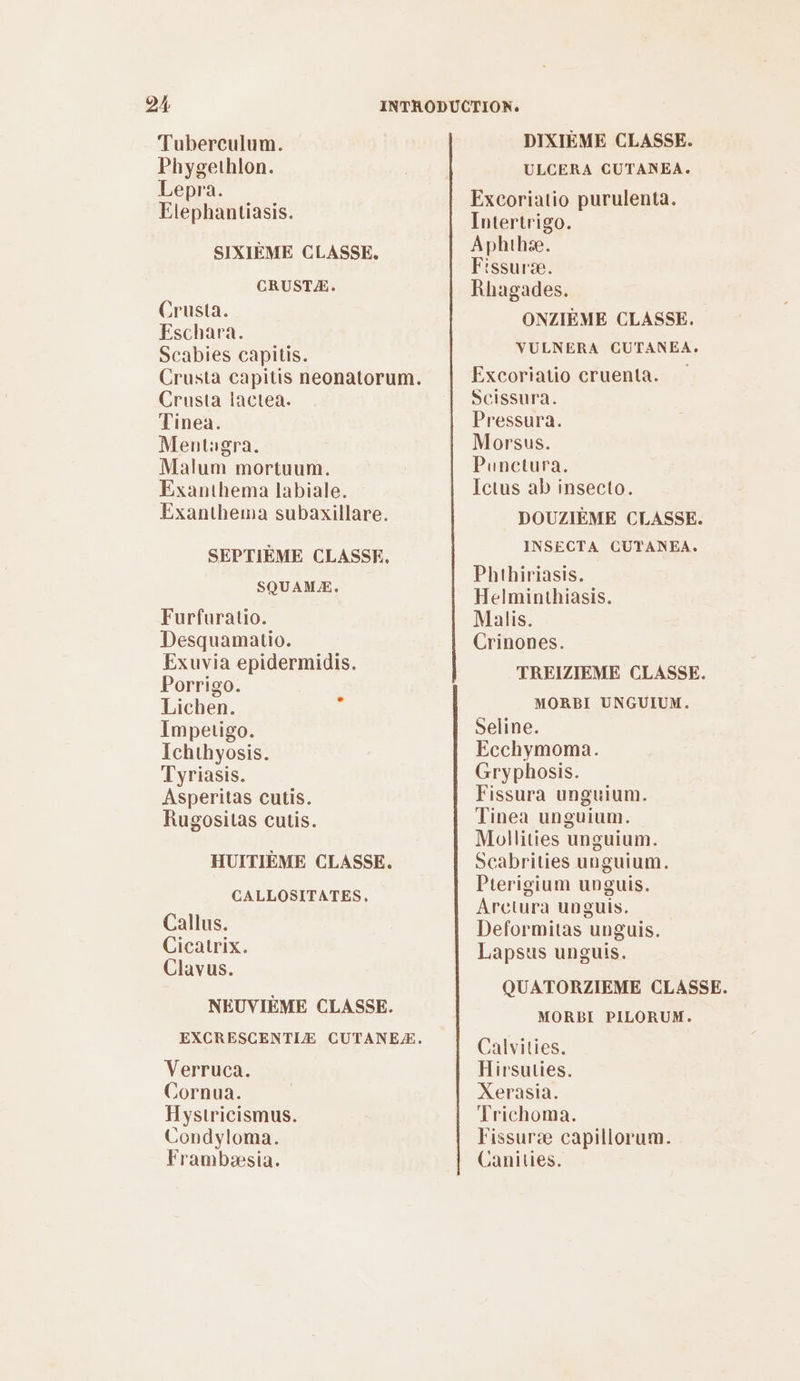 Tuberculum. Phygethlon. Lepra. Elephantiasis. SIXIÈME CLASSE. CRUSTÆ. Crusta. Eschara. Scabies capitis. Crusta lactea. Tinea. Mentagra. Malum mortuum. Exanthema labiale. Exanthema subaxillare. SEPTIÈME CLASSE, SQUAMÆ. Furfuratio. Desquamatio. Exuvia epidermidis. Porrigo. Lichen. Impetigo. Ichthyosis. Tyriasis. Asperitas cutis. Rugositas cutis. HUITIÈME CLASSE. CALLOSITATES, Callus. Cicatrix. Clavus. NEUVIÈME CLASSE. Verruca. Cornua. Hystricismus. Condyloma. Frambæsia. DIXIÈME CLASSE. ULCERA CUTANEA. Excoriatio purulenta. Intertrigo. Aphthæ. Fissuræ. Rhagades. ONZIÈME CLASSE. VULNERA CUTANEA. Excoriatio cruenta. Scissura. Pressura. Morsus. Punctura. Ictus ab insecto. DOUZIÈME CLASSE. INSECTA CUTANEA. Phthiriasis. Helminthiasis. Malis. Crinones. TREIZIEME CLASSE. MORBI UNGUIUM. Seline. Ecchymoma. Gryphosis. Fissura unguium. Tinea unguium. Mollities unguium. Scabrities unguium. Pterigium unguis. Arctura unguis. Deformitas unguis. Lapsus unguis. QUATORZIEME CLASSE. MORBI PILORUM. Calvities. Hirsuuies. Xerasia. Trichoma. Fissuræ capillorum. Canities.
