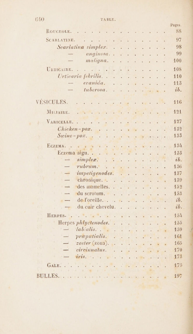 ROUGEOLE. SCARLATINE. aq Scarlatina simplex. D'EMICMMES L 22 L Ürticaria fehrilis. . = evanida. tuberosa. VÉSICULES. MrLTAIRE. VARICELLE. . PAS Chichken-pox. . Swine-pox. . ECZEMA: + 44 ME: 2 e : Eczema aigu. . — simplex. — rubrum. — impetigenodes. — chronique. …. — des mamelles. . — du scrotum. -— delloreille. . Herpes phlyctenodes. — ‘“labialis. .: — præputialis. — zoster (Zona). — circinnalus. — aris. GALE. . BOULES. & sas ES dense Pages.