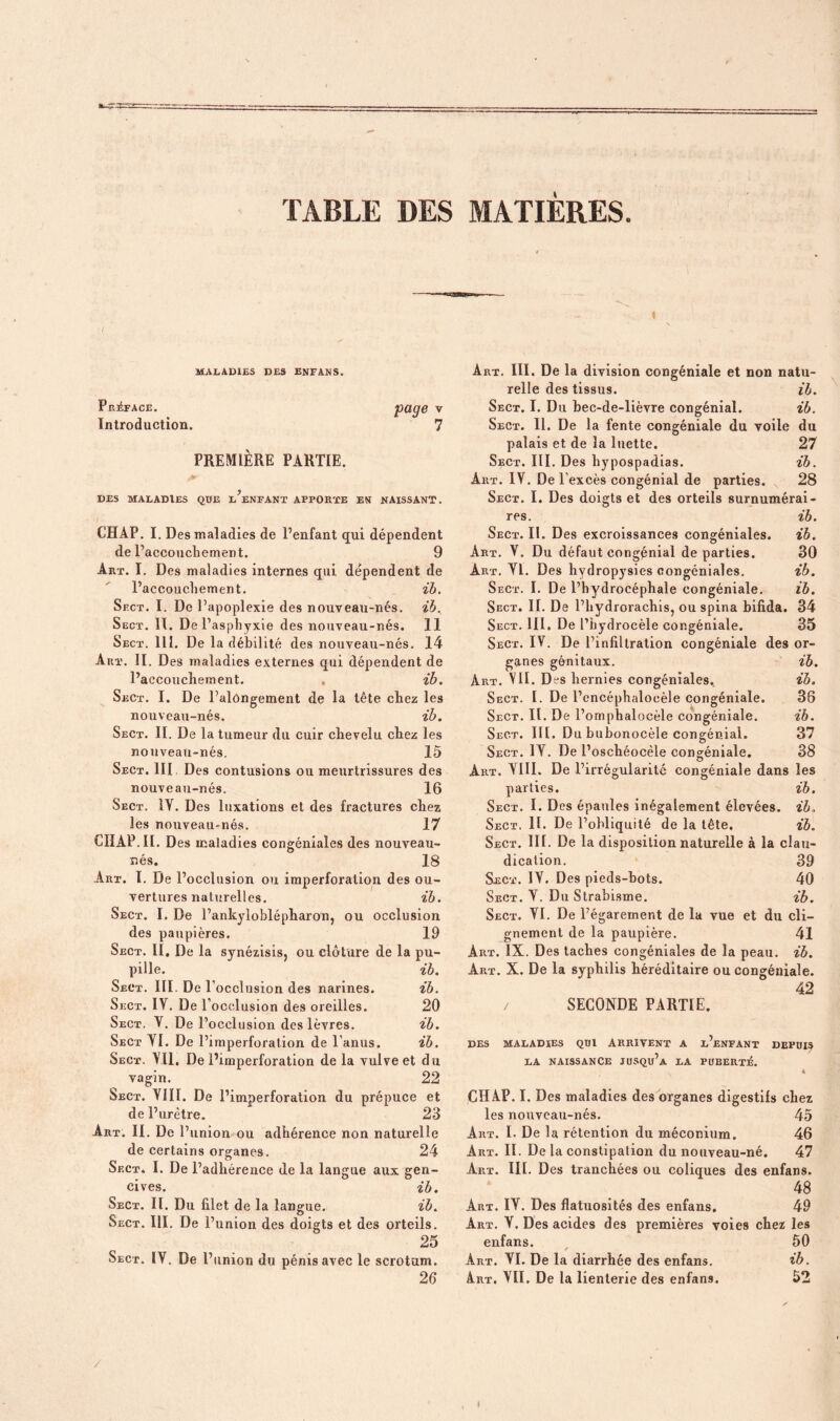 TABLE DES MATIERES MALADIES DES ENFANS. Préface. Introduction. page v 7 PREMIERE PARTIE. DES MALADIES QUE L ENFANT APPORTE EN NAISSANT. CHAP. I. Des maladies de l’enfant qui dépendent de l’accouchement. 9 Art. I. Des maladies internes qui dépendent de l’accouchement. ib. Sect. I. De l’apoplexie des nouveau-nés. ib. Sect. II. De l’asphyxie des nouveau-nés. 11 Sect. 111. De la débilité des nouveau-nés. 14 Art. II. Des maladies externes qui dépendent de l’accouchement. . ib. Sect. I. De l’alôngement de la tête chez les nouveau-nés. ib. Sect. II. De la tumeur du cuir chevelu chez les nouveau-nés. 15 Sect. III Des contusions ou meurtrissures des nouveau-nés. 16 Sect. IY. Des luxations et des fractures chez les nouveau-nés. 17 CHAP. II. Des maladies congéniales des nouveau- nés. 18 Art. I. De l’occlusion ou imperforation des ou- vertures nalurelles. ib. Sect. I. De l’ankyloblépharon, ou occlusion des paupières. 19 Sect. II. De la synézisis, ou clôture de la pu- pille. ib. Sect. III. De l’occlusion des narines. ib. Sect. IY. Del’ occlusion des oreilles. 20 Sect. Y. De l’occlusion des lèvres. ib. Sect YI. De l’imperforalion de l’anus. ib. Sect. YI1, De l’imperforation de la vulve et du vagin. 22 Sect. YIII. De l’imperforation du prépuce et de l’urètre. 23 Art. II. De l’union ou adhérence non naturelle de certains organes. 24 Sect. I. De l’adhérence de la langue aux gen- cives. ib. Sect. II. Du filet de la langue. ib. Sect. III. De l’union des doigts et des orteils. 25 Sect. IV. De l’union du pénis avec le scrotum. 26 Art. III. De la division congéniale et non natu- relle des tissus. ib. Sect. I. Du bec-de-lièvre congénial. ib. Sect. 11. De la fente congéniale du voile du palais et de la luette. 27 Sect. III. Des hypospadias. ib. Art. IV. De l’excès congénial de parties. 28 Sect. I. Des doigts et des orteils surnumérai- ib. ib. 30 ib. ib. res. Sect. II. Des excroissances congéniales. O Art. Y. Du défaut congénial départies. Art. Yl. Des hydropysies congéniales. Sect. I. De l’hydrocéphale congéniale. Sect. II. De l’hydrorachis, ou spina bifida. 34 Sect. III. De l’hydrocèle congéniale. 35 Sect. IV. De l’infiltration congéniale des or- ganes génitaux. ib. Art. VU. Des hernies congéniales. ib. Sect. I. De l’encéphalocèle congéniale. 36 Sect. II. De l’omphalocèle congéniale. ib. Sept. III. Du bubonocèle congénial. 37 Sect. IY. De l’oschéocèle congéniale. 38 Art. YIII. De l’irrégularité congéniale dans les parties. ib. Sect. I. Des épaules inégalement élevées, ib. Sect. H. De l’obliquité de la tête. ib. Sect. III. De la disposition naturelle à la clau- dication. 39 Sect. IY. Des pieds-bots. 40 Sect. Y. Du Strabisme. ib. Sect. VI. De l’égarement de la vue et du cli- gnement de la paupière. 41 Art. IX. D es taches congéniales de la peau. ib. Art. X. De la syphilis héréditaire ou congéniale. 42 / SECONDE PARTIE. DES MALADIES QUI ARRIVENT A l’eNFANT DEPUIS LA NAISSANCE JUSQu’a LA PUBERTÉ. « CHAP. I. Des maladies des organes digestifs chez les nouveau-nés. 45 Art. I. De la rétention du méconium. 46 Art. II. De la constipation du nouveau-né. 47 Art. III. Des tranchées ou coliques des enfans. 48 Art. IY. Des flatuosités des enfans. 49 Art. Y, Des acides des premières voies chez les enfans. 50 ✓ Art. YI. De la diarrhée des enfans. ib. Art. VII. De la lienterie des enfans. 52