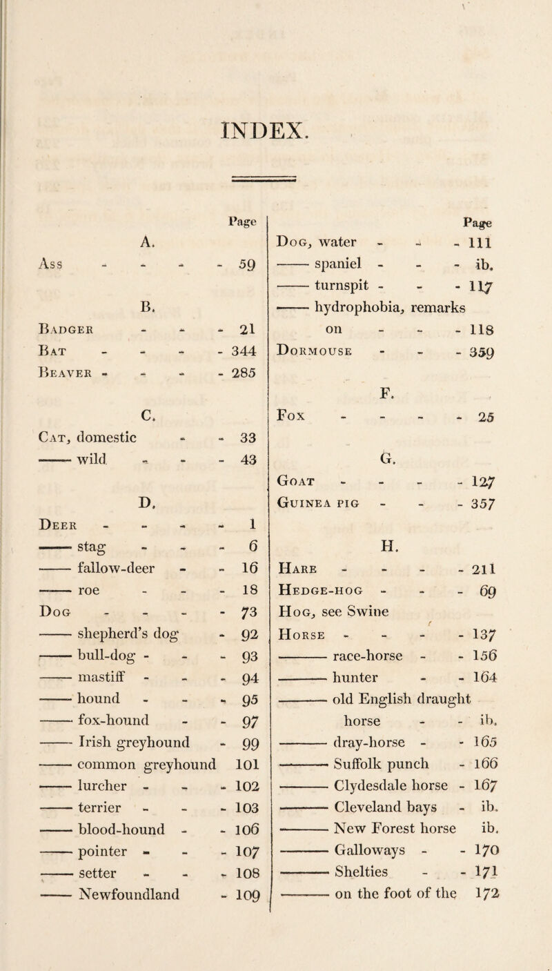 INDEX. Page A. Ass ^ - - 59 B. Badger 21 Bat _ - - 344 Beaver - - - - 285 C. Cat, domestic - 33 -- wild - 43 D. Deer _ „ - 1 -stag - 6 --fallow-deer - 16 — roe - 18 Dog _ _ - - 73 -shepherd’s dog 92 -bull-dog - - 93 -mastiff - 94 -- hound ft* 95 -fox-hound - 97 -Irish greyhound Ub 99 -common greyhound 101 —• lurcher - eft 102 -terrier Ift 103 -blood-hound - 106 -pointer - - 107 -setter - 108 -Newfoundland 109 Page DoGj water - « m -spaniel - - - ib. -turnspit - - - 117 --hydro phobia j remarks on - - - 118 Dormouse - - - 359 F. Fox - - - - 25 G. Goat - - _ _ 127 Guinea pig - _ _ 357 H. Hare - - - - 2ll Hedge-hog - - - 6Q Hog, see Swine Horse - - - . 137 -race-horse - - 156 -hunter - - 164 -— old English draught horse - - ib. -dray-horse - - 165 -Suffolk punch - 166 -Clydesdale horse - 167 -- Cleveland bays - ib. --New Forest horse ib. --Galloways - - I70 -Shelties - - 171 on the foot of the 172