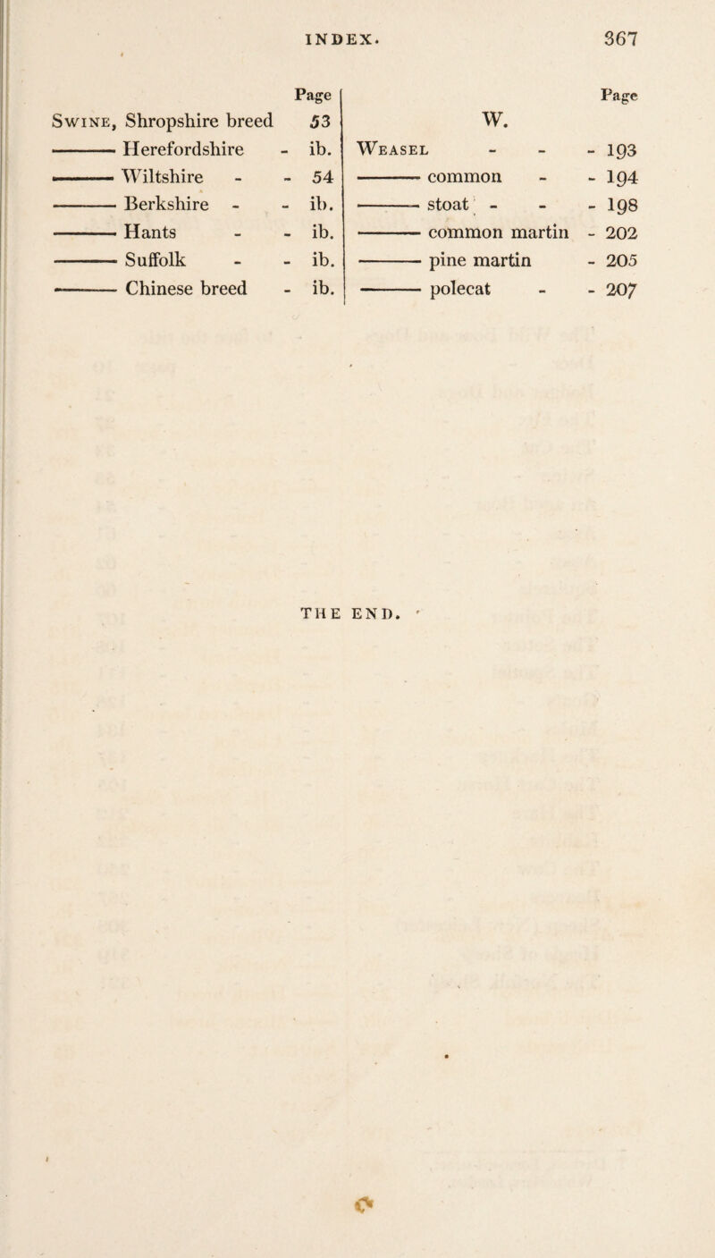 Swine, Shropshire breed ■ ■ Herefordshire Wiltshire -Berkshire ■ Hants -Suffolk --Chinese breed Page 53 - ib. ~ 54 - ib. . ib. - ib. - ib. W. Page Weasel _ _ _ 1^3 -common - - 194 -- stoat ; - - - 198 -common martin - 202 -pine martin - 205 -polecat - - 207 THE END. ' O' I