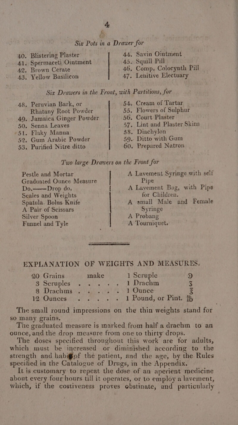 &amp; Six Pots in a Drawer for 40. Blistering Plaster — 44, Savin Ointment 41, Spermaceti Ointment 45, Squill Pill 42. Brown Cerate 46, Comp. Colocynth Pili 43, Yellow Basilicon 47. Lenitive Electuary Six Drawers in the Front, with Partitions, for 48. Peruvian Bark, or 54, Cream of Tartar . Rhatany Root Powder 55. Flowers of Sulphur 49. Jamaica Ginger Powder 56. Court Plaster 50. Senna Leaves 57, Lint and Plaster Skins ~51. Flaky Manna) | 58. Diachylon 52. Gum Arabic Powder 59. Ditto with Gum 53. Purified Nitre ditto 60. Prepared Natron Two large Drawers on the Front for Pestle and Mortar A Lavement Syringe with self Graduated Ounce Measure Pipe ; Do. Drop do. A Lavement Bag, with Pipe Spatula. Bolus Knife A small Male and Female A Pair of Scissars Syringe Silver Spoon A Probang | Scales and Weights | for Children. Funnel and Tyle A Tourniquet. EXPLANATION OF WEIGHTS AND MEASURES. 20 Grains make 1 Scruple 8S Seraples' 7 2k. ce rach $ <‘Drachins iy gh 73! Ft Se Oanee WS Outieesti oo. ke 1 Poundyor Pinteg The small round impressions on the thin weights stand for sO many grains. . _ The graduated measure is marked from half a drachm to an ounce, and the drop measure from one to thirty drops. The doses specified throughout this work are for adults, which must be increased or diminished according to the strength and habigfof the patient, and the age, by the Rules specified in the Catalogue of Drugs, in the Appendix. It is customary to repeat the dose of an aperient medicine about every four hours till it operates, or to employ a lavement, which, if the costiveness proves obstinate, and particularly wry wa © !