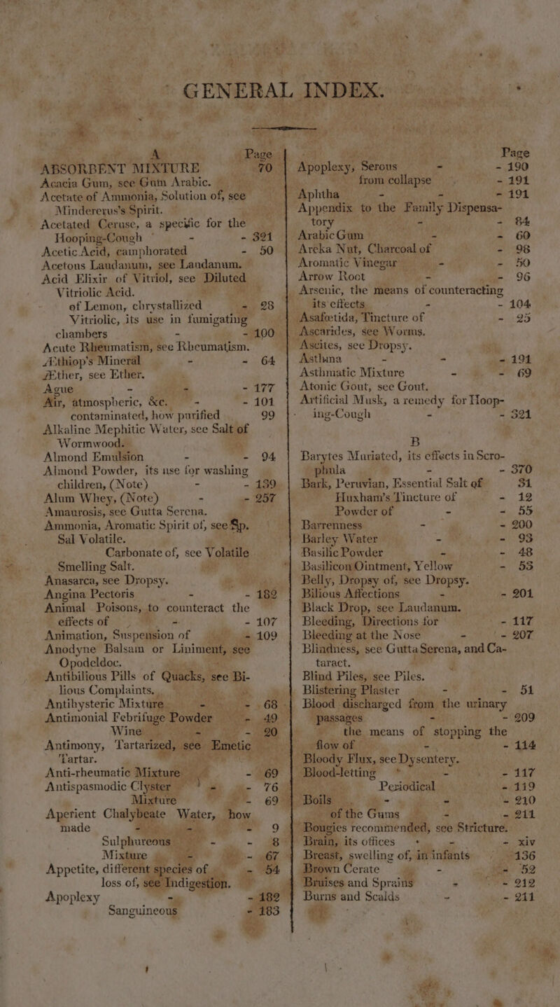 contaminated, how purified Alkaline Mephitic Water, see Salt of Wormwood. ts Almond Emulsion “ 4 Almond Powder, ¥ use for washing children, (Note) - - 159 Alum Whey, (Note) - - 257 Amaurosis, see Gutta Serena. Ammonia, Aromatic Spirit of, see Sp. Sal Volatile. Carbonate of, see Volatile Smelling Salt. Anasarca, see Dropsy. Angina Pectoris S 3 189 Animal Poisons, to counteract the effects:of> > MR: oH. 2407 Animation, Suspension of Syl an 109 Anodyne Balsam or Livin see Op odeldoc. Antibilious Pills of Quacks, see Bi- 99 94; | ; L, 11 ee lee) Task 34 : a, git. ae » Page, me Page ABSORBENT MIXTURE 70 Apoplesy, Serous - - 190 Acacia Gum, see Gum Arabic. — Be § i _ from collapse - 191 Acetate of Ammonia, Solution of, see | Aphtha — - - 191 Mindererus’s Spirit. Appendix to the - Fonily eta _ Acetated Ceruse, a specific for the tory pS ot B+ Hooping-Cough ~ - - 391 | ArabicGum ~ 60 Acetic Acid, camphorated - 50 Areka Nut, Charcoal na - 98 Acetous Laudanum, see Landanum. Aromatic Vinegar ‘ =. HO Acid Elixir of Vitriol, see Diluted Arrow Root _ _ - 96 Vitriolic Acid. 2 as _ Arsenic, the means of counteracting of Lemon, chrystallized =. 28 | . its effects, - - 104 Vitriolic, its use in fumigating Asafoetida, Tincture of - 95 chambers “ae - 100 | Ascarides, see Worms. Acute Rheumatism, see Rheumatism. _ Ascites, see Dropsy. ‘ A‘thiop’s Mineral - - 64 | Asthma ¢ Bs ~ 194 Ether, see Ether. Asthmatic Mixture - - 69 Ague th 4 - 177 Atonic Gout, see Gout. Air, atmospheric, &amp;e. —- - 101 | Artificial Musk, pare fe for Hoop- ing-Cough - 521 B Barytes Muriated, its effects in Scro- phula . - - 37 Bark, Peruvian, Essential Salt of 31 Huxham’s Tincture of ot oy $B Powder of - - 55 Barrenness aul - 200 Barley Water - - 93 Basilic Powder Pe - 48 Basilicon Ointment, Yellow - 53 Belly, Dropsy of, see DET: Bilious Affections - 201 Black Drop, see Pouca Bleeding, Directions for - 117 Bleeding at the Nose - - 207 Blindness, see Gutta Serena, and a taract. Blind Piles, see Piles. lious Complaints, ~ > os, Blistering Plaster - - 5A Antihysteric Mixture = nt y Blood | discharged Bas the urinary Antimonial Febrifuge Powder — os aa) passages ~209 Wineugg- Shes 20 ' the means of ‘stopping the Antimony, ‘Tartarized, 00, Emetic Rote qr ow. O81. - 114 ‘Vartar. | Bloody Flux, see Dy se ntery. Anti-rheumatic Mixture if - 69 | Blood-letting * i - 117 Antispasmodic Clyste i 7 Os ee Periodical - 119 Mian ad a 69 Boils” he oe ~ 210 Aperient Chalybeate Water, how i of theGums ss - - 211 made a Bougies recommended, see Stricture. Sulphuteous — * a. — . ee Brain, its offices + - =~ Xiv Mixture te te. Be - BT Breast, swelling of, in ‘infants ~ 136 Appetite, different species of ee Brown Cerate ye - ia: 52 loss of, deta tiga ss af Bruises and Sprains . oe 212 Apoplexy a - 182 | Burns and Scalds ~ - 211 Sanguineous - 183 |} . ie ie a a . | ‘ ; My