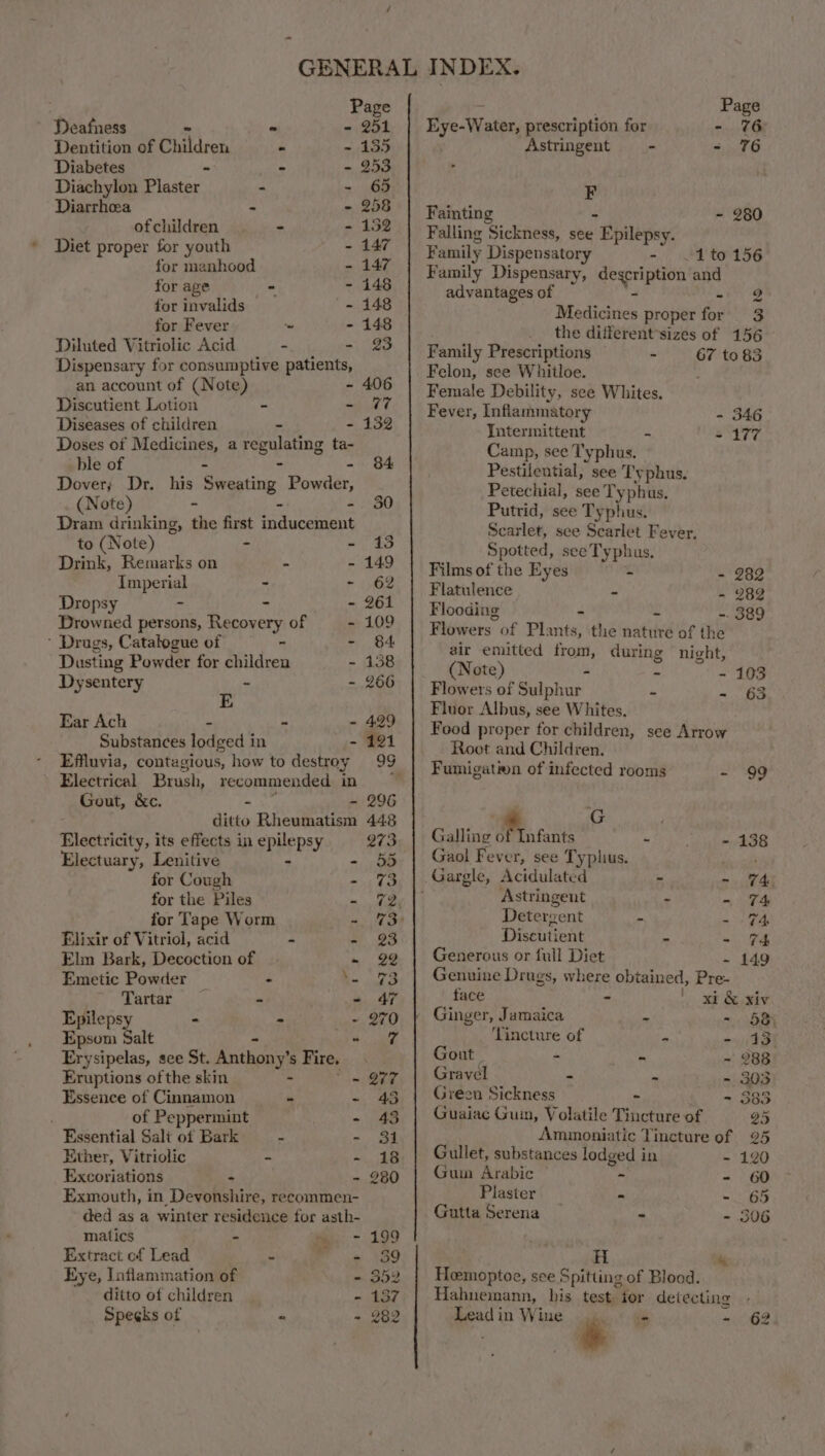Doses of Medicines, a regulating ta- for invalids - 148 for Fever ~ - 148 Diluted Vitriolic Acid x = 33 Dispensary for consumptive patients, an account of (Note) - 406 Discutient Lotion a ware 6 ble of - - - 84 Dover; Dr. his sirgeting: Powder, (Note) - - 30 Dram drinking, the first ieee un’ to (Note) - - 13 Drink, Remarks on « - 149 Imperial - r iy2 Dropsy 7 - - 261 Drowned persons, Recovery of - 109 ‘ Drugs, Catalogue of - - 84 Dusting Powder for children - 158 Dysentery - - 266 E Ear Ach - - - 429 Substances lodged in - 121 Effluvia, contagious, how to destroy 99 Electrical Brush, recommended Dc ae Gout, &amp;c. - - 296 ditto Rheumatism 448 Electricity, its effects in epilepsy 273 Electuary, Lenitive - «Oe for Cough a Ge for the Piles « 72. for Tape Worm ~ %3- Elixir of Vitriol, acid * es! Elm Bark, Decoction of -~ 99 Emetic Powder | - he eo Tartar — - = 47 Epilepsy - - ~ 270 Epsom Salt er Erysipelas, see St. Anthony's s Fi ire, Eruptions of the skin - 277 Essence of Cinnamon - - 43 of Peppermint - 43 Essential Salt of Bark — - 31 Ether, Vitriolic - - 18 Excoriations - - 2980 Exmouth, in Devonshire, reeommen- ded as a winter residence for asth- matics - va, ~ 199 Extract of Lead Cs gw 189 Eye, Inflammation of = 352 ditto of children hee Spe¢ks of “ - 282 Fainting - 280 Falling Sickness, see Bpiteiey: Family Dispensary, description and advantages of - were Medicines proper for 3 the differentsizes of 156 EF amily Prescriptions - G7 to 83 Felon, see Whitloe. Female Debility, see Whites. Fever, Inflammatory - 346 Intermittent - - 177 Camp, see Typhus. Pestilential, see Typhus. Petechial, see Typhus. Putrid, see Typhius. Scarlet, see Scarlet Fever. Spotted, seeTyphus, Films of the Eyes - - 282 Flatulence - - 282 Flooding . . - 389 Flowers of Plants, the nature of the air emitted from, during night, (Note) - - - 103 Flowers of Sulphur - - 63 Fluor Albus, see Whites. Food proper for children, see Arrow Root and Children. Fumigation of infected rooms - 99 * G Galling of Infants bs 3S Gaol Fever, see Typhus. vie Gargle, Acidulated ~ ane 7 Astringent ps i Pe Deter: cent - PE oF Discutient q a Generous or full Diet - 149 Genuine Drugs, where obtained, Pre- face - | xi &amp; xiv Ginger, Jamaica a my BS ‘Lincture of * anita Gout. * Ma ~ 988 Gravel “« x ~ 303 Green Sickness - - 333 Guaiac Gun, Volatile Tincture of 25 Ammoniatic Tincture of 95 Gullet, substances lodged in - 120 Gum Arabic - - 60 Plaster - - 65 Gutta Serena - - 306 H Hemoptoe, see Spitting of Blood. Hahnemann, bis test tor detecting - Leadin Wine - - 62.