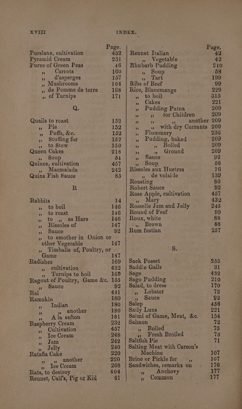 Purslane, cultivation 432 Pyramid Cream 231 Puree of Green Peas 46 » Carrots 160 » d’asperges 157 », Mushrooms 164 », de Pomme de terre 168 » of Turnips 171 Q. Quails to roast 152 » Pie 152 » . Puffs, &amp;c. 152 » Stuffing for 152 » to Stew 150 Queen Cakes 218 » Soup 54 Quince, cultivation 457 » Marmalade 242 Quins Fish Sauce 85 R Rabbits 14 », to boil 146 », to roast 146 yo to fepeitas Hare 146 1, Rissoles of 147 5» sauce 92 », to smother in Onion or other Vegetable 147 » Timballe of, Poultry, or Game 147 Radishes 169 » cultivation 432 », Lurnips to boil 169 Ragout of Poultry, Game &amp;c. 155 4) sauce 92 Rai 441 Ramakin 180 » Indian 180 ; »» another 180 » Ala sefton 181 Raspberry Cream 232 » Cultivation 457 », Ice Cream 248 » Jam 242 » Jelly 240 Ratafia Cake 220 » 9 another 220 » Ice Cream 268 Rats, to destroy 404 Rennet, Calf’s, Pig or Kid 41 Rennet Italian 42 » Vegetable 42 Rhubarb Pudding 210 5» Soup 58 1 Tart 199 Ribs of Beef 99 Rice, Blancmange 229 » to boil 315 » Cakes 221 ” Pudding Patna 209 y »» for Children 209  ” os another 209 ” » With dry Currants 209 » Flummery 236 » Pudding, baked 209 7 » Boiled 209 ” » Ground 209 ~~ auce 92 4» Soup 58 Rissoles aux Huetres 76 » de volaille 139 Roasting 80 Robert Sauce 92 Rose Apple, cultivation 457 aie Mary 432 Rosselle Jam and Jelly 245 Round of Peef 99 Roux, white 88 ., Brown 88 Rum fustian 257 S. Sack Posset 255 Saddle Galls 31 Sage 432 Sago Pudding 210 Salad, to dress 170 », Lobster 72 + Sauce’ 92 Salep 458 Sally Luns 221 Salmi of Game, Meat, &amp;c. 154 Salmon 72 » Boiled 73 » Fresh Broiled 73 Saltfish Pie 71 Salting Meat with Carson’s Machine 107 Brine or Pickle for ¥ 107 Sandwiches, remarks on 176 ae Anchovy 177 » Common 177 i , ee ee