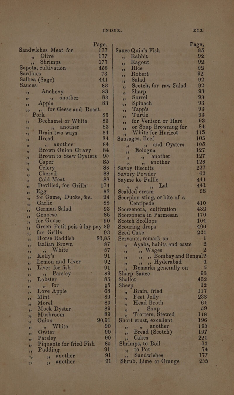 Sandwiches Meat for VIF » Olive 177 » Shrimps 177 Sapota, cultivation 458 Sardines 73 Salbea (Sage) 441 Sauces 83 ss Anchovy 83 ” x» another 83 » Apple 83 1» 9, for Geese and Roast Pork 85 » Bechamel or White 83 ” », another 83 3, Brain two ways 84 » Bread 84 i, », another 84 3» Brown Onion Gravy 84 » Brownto Stew Oysters 90 1, Caper 85 5 Celery 88 ». Chervil 88 », Cold Meat 88 » Devilled, for Grills 174 » Egg 88 3 for Game, Ducks, &amp;c. 94 », Garlic 88 », German Salad 93 », Genoese 86 » for Goose 90 Green Petit pois a lay pay os for Grills Horse Raddish ayes Italian Brown 87 » White 87 Kelly’s 91 Lemon and Liver 92 Liver for fish — 91 »» Parsley 89 Lobster 85 sy, for go Love Apple 68 Mint 89 Morel 89 Mock Dyster 89 Mushroom 89 Onion 90,91 » White 90 Oyster 90 Parsley . 90 Piquante for fried Fish 85 Pudding 91 » another 91 » another 91 Sauce Quin’s Fish . Rabbit », Ragout » ice » Robert 1 Salad 5, Scotch, for raw Salad » Sharp » Sorrel »» Spinach » ‘Tapp’s » Turtle ,, for Venison or Hare », or Soup Browning for White for Haricot Sausages, Beef » . 9 and Oysters », Bologna another i. » another Savoy Biscuits Savory Powder Sayme ke Pullie 9 99 99 Scalded cream Scorpion sting, or bite of a Centipede Scorzenora, cultivation Scorzonera in Parmesan Scotch Scollops Scouring drops Seed Cake Servants, remark on 9 9 Lal . » Wages 9 9 4 » » Hyderabad », Remarks genetzally on Sharp Sauce Shallot Sheep » Brain, fried », Feet Jelly » Head Broth ” »» Soup » Trotters, Stewed Short crust, excellent . » another », Bread (Scotch) » Cakes Shrimps, to Boil », to Pot 5, Sandwiches Shrub, Lime or Orange XIX 85 92 92 92 92 92 92 93 93 93 93 93 93 84 115 105 105 127 127 128 227 62 441 441 38 410 432 170 104 400 221 1 2 2 4 5 a G2 co Se Co