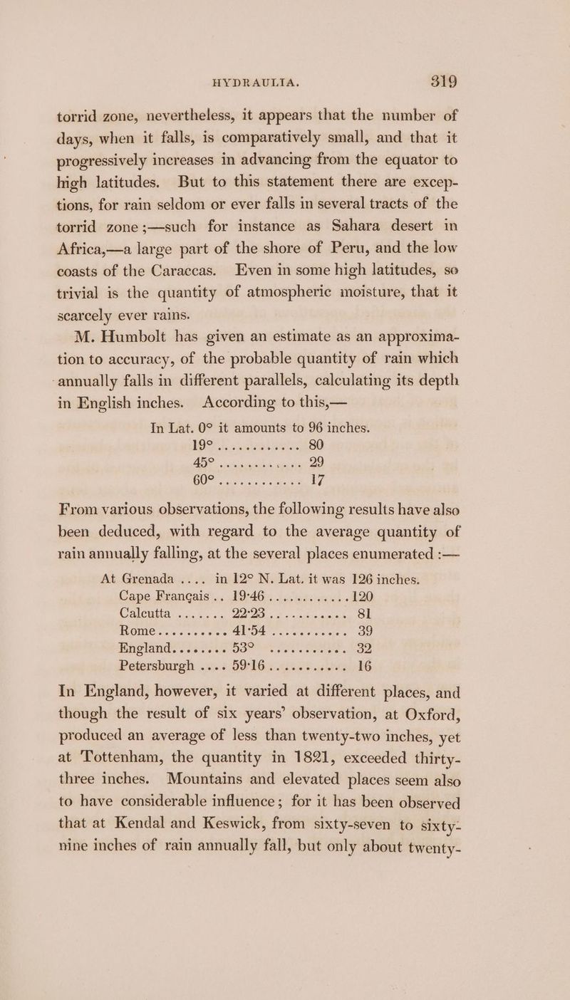 torrid zone, nevertheless, it appears that the number of days, when it falls, is comparatively small, and that it progressively increases in advancing from the equator to high latitudes. But to this statement there are excep- tions, for rain seldom or ever falls in several tracts of the torrid zone;—such for instance as Sahara desert in Africa,—a large part of the shore of Peru, and the low coasts of the Caraccas. Even in some high latitudes, so trivial is the quantity of atmospheric moisture, that it scarcely ever rains. M. Humbolt has given an estimate as an approxima- tion to accuracy, of the probable quantity of rain which ‘annually falls in different parallels, calculating its depth in English inches. According to this,— In Lat. 0° it amounts to 96 inches. 1th), <saieolaviss 80 OE Ree Ge es 17 From various observations, the following results have also been deduced, with regard to the average quantity of rain annually falling, at the several places enumerated :— At Grenada .... in 12° N. Lat. it was 126 inches. Cape Francais... 19°46. ...00i e000. 120 Caleupta:. 2...» »\: Oe ea So acsihis emcarh 81 WGIMS Dae sss «ses cd Sly Sean eae oe 39 Pitas sn Se oe Rt ces 32 Petersburgh: «0:4, G16 1k. s..5 os 16 In England, however, it varied at different places, and though the result of six years’ observation, at Oxford, produced an average of less than twenty-two inches, yet at ‘Tottenham, the quantity in 1821, exceeded thirty- three inches. Mountains and elevated places seem also to have considerable influence; for it has been observed that at Kendal and Keswick, from sixty-seven to sixty- nine inches of rain annually fall, but only about twenty-