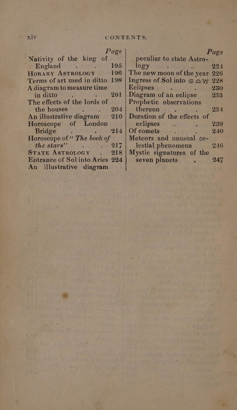 Page Nativity of the king of England J 195 Horary ASTROLOGY 196 Terms of art. used in ditto 198 A diagram to measure time in ditto ‘ 201 The effects of the ibids of the houses 204 An illustrative diagram 210 Horoscope of London Bridge 214 Horoscope of “ The book of the stars’’ Q17 STATE ASTROLOGY . 218 Entrance of Solinto Aries 224 An illustrative diagram Page peculiar to state Astro- logy 224 The new moon of the year 226 Ingress of Sol into s 2 yp 228 Eclipses 5 230 Diagram of an eclipse 233 Prophetic observations thereon 234 Duration of the effects of eclipses 239 Of comets 240 Meteors and unusual ce- lestial phenomena 246 Mystic signatures of the seven planets ; 247