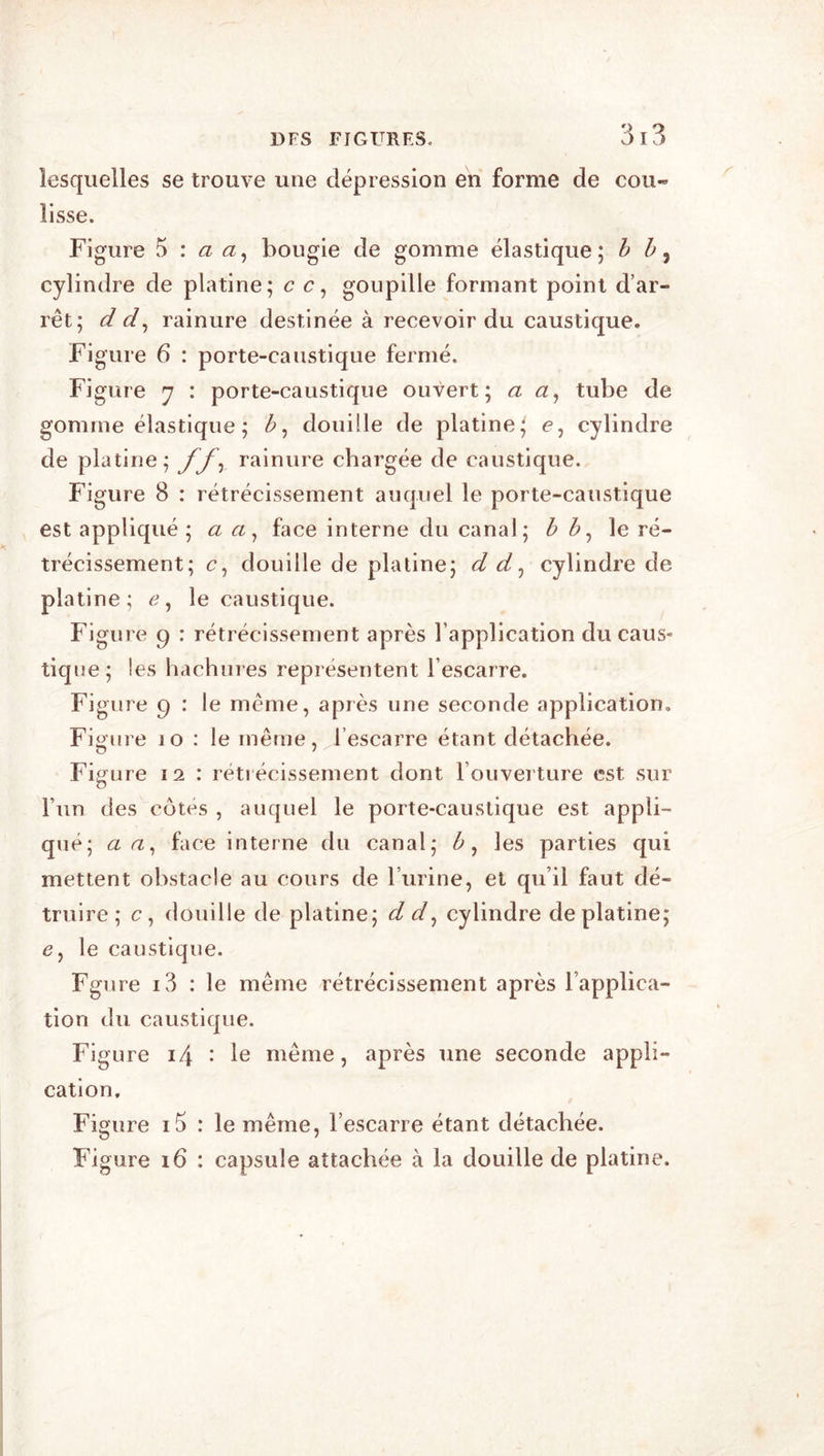 lesquelles se trouve une dépression en forme de cou- lisse. Figure 5 : a a, bougie de gomme élastique; b b, cylindre de platine; c c, goupille formant point d’ar- rêt; d d, rainure destinée à recevoir du caustique. Figure 6 : porte-caustique fermé. Figure y : porte-caustique ouvert; a a, tube de gomme élastique ; b, douille de platine; e, cylindre de platine; fj\ rainure chargée de caustique. Figure 8 : rétrécissement auquel le porte-caustique est appliqué ; a a, face interne du canal; b b, le ré- trécissement; c, douille de platine; d d', cylindre de platine; e, le caustique. Figure 9 : rétrécissement après l’application du caus- tique; les hachures représentent l’escarre. Figure 9 : le même, après une seconde application. Figure 10 : le même, l’escarre étant détachée. Figure 12 : rétrécissement dont l’ouverture est sur l’un des côtés , auquel le porte-caustique est appli- qué; a a, face interne du canal; b, les parties qui mettent obstacle au cours de l’urine, et qu’il faut dé- truire ; c, douille de platine; d d, cylindre de platine; e, le caustique. Fgure i3 : le même rétrécissement après l’applica- tion du caustique. Figure 14 • le même, après une seconde appli- cation. Figure i5 : le même, l’escarre étant détachée. Figure 16 : capsule attachée à la douille de platine.