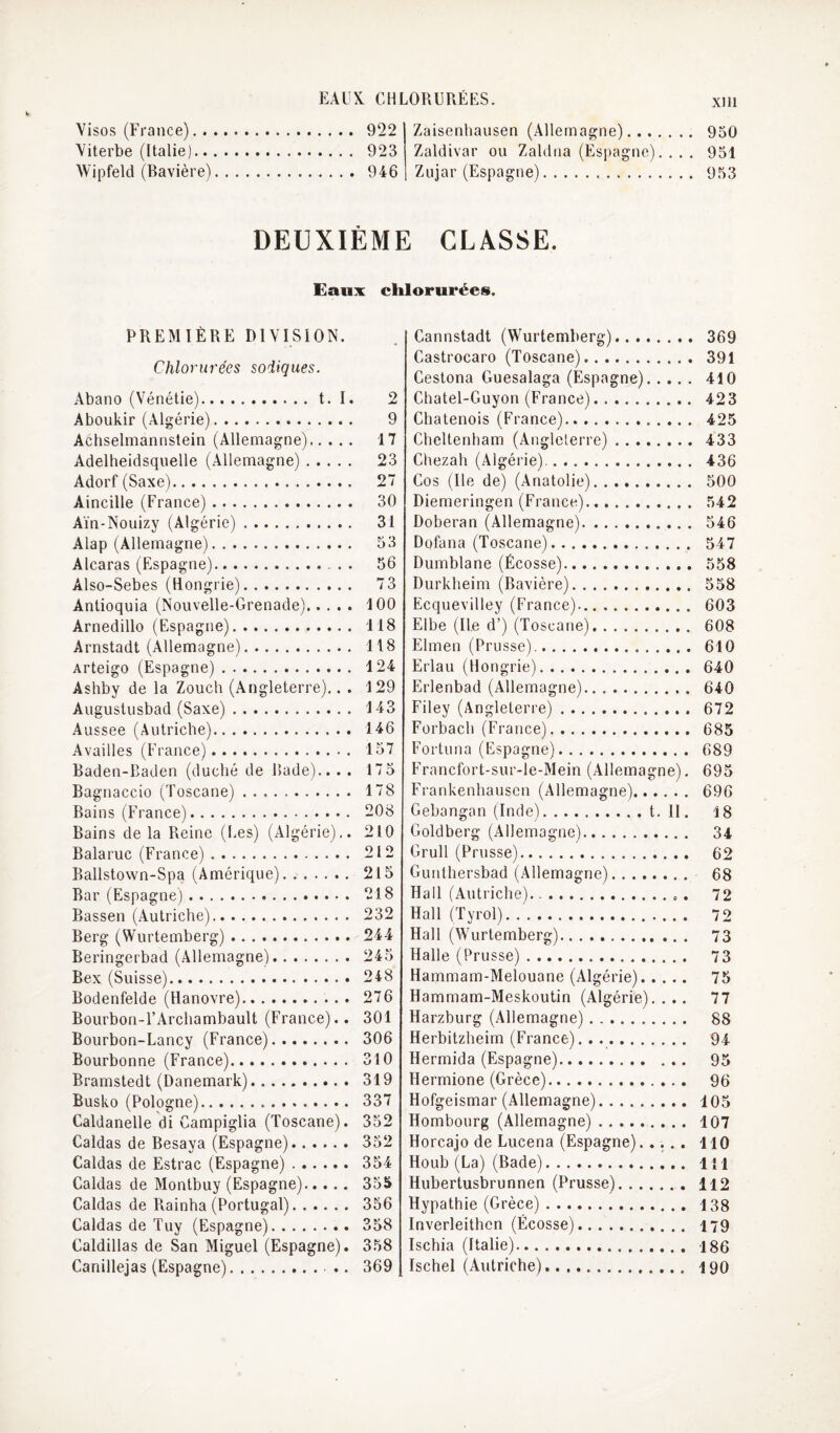 Viterbe (Italie).. Wipfeld (Bavière) EAUX CHLORURÉES. Xlll . 923 . 946 Zaldivar ou Zaldiia (Espagne)... . 951 Zujar (Espagne). 953 DEUXIÈME CLASSE. Eaux chlorurées). PREMIÈRE DIVISION. Chlorurées soiiques. Abano (Vénétie).t. I. 2 Aboukir (Algérie).. 9 Achselmannstein (Allemagne). 17 Adelheidsquelle (Allemagne). 23 Adorf (Saxe). 27 Aincille (France). 30 Aïn-Nouizy (Algérie). 31 Alap (Allemagne). 53 Alcaras (Espagne). 56 Also-Sebes (Hongrie). 73 Antioquia (Nouvelle-Grenade). 100 Arnedillo (Espagne). 118 Arnstadt (Allemagne). 118 Arteigo (Espagne). 124 Ashby de la Zouch (Angleterre).. . 129 Augustusbad (Saxe). 143 Aussee (Autriche). 146 Availles (France). 157 Baden-Baden (duché de Bade).. . . 175 Bagnaccio (Toscane) .. 178 Bains (France). 208 Bains delà Reine (Les) (Algérie).. 210 Balaruc (France). 212 Ballstown-Spa (Amérique). .. 215 Bar (Espagne). 218 Bassen (Autriche). 232 Berg (Wurtemberg). 244 Beringerbad (Allemagne). 245 Bex (Suisse). 248 Bodenfelde (Hanovre). 276 Bourbon-l’Archambault (France).. 301 Bourbon-Lancy (France). 306 Bourbonne (France). 310 Bramstedt (Danemark). 319 Busko (Pologne). 337 Caldanelle di Campiglia (Toscane). 352 Caldas de Besaya (Espagne). 352 Caldas de Estrac (Espagne). 354 Caldas de Montbuy (Espagne). 355 Caldas de Rainba (Portugal). 356 Caldas de Tuy (Espagne). 358 Caldillas de San Miguel (Espagne). 358 Canillejas (Espagne). 369 Cannstadt (Wurtemberg). 369 Castrocaro (Toscane). 391 Cestona Guesalaga (Espagne). 410 Chatel-Guyon (France). 423 Chatenois (France). 425 Cheltenham (Angleterre).433 Chezah (Algérie).. 436 Cos (Ile de) (Anatolie). 500 Diemeringen (France). 542 Doberan (Allemagne). 546 Dofana (Toscane). 547 Dumblane (Écosse). 558 Durkheim (Bavière). 558 Ecquevilley (France). 603 Elbe (Ile d’) (Toscane). 608 Elmen (Prusse). 610 Erlau (Hongrie). 640 Erlenbad (Allemagne). 640 Filey (Angleterre). 672 Forbach (France). 685 Fortuna (Espagne). 689 Francfort-sur-le-Mein (Allemagne). 695 Frankenhausen (Allemagne). 696 Gebangan (Inde).t. II. 18 Goldberg (Allemagne). 34 Grull (Prusse). 62 Gunthersbad (Allemagne). 68 Hall (Autriche)... 72 Hall (T y roi). .'. 72 Hall (Wurtemberg). 73 Halle (Prusse). 73 Hammam-Melouane (Algérie). 75 Hammarn-Meskoutin (Algérie). ... 77 Harzburg (Allemagne). 88 Herbitzheim (France). . .. 94 Hermida (Espagne). 95 Hermione (Grèce). 96 Hofgeismar (Allemagne). 105 Hombourg (Allemagne). 107 Horcajo de Lucena (Espagne)..... llO Houb (La) (Bade). I M Hubertusbrunnen (Prusse).. 112 Hypathie (Grèce). 138 Inverleithcn (Écosse). 179 Ischia (Italie). 186 Ischel (Autriche). 190