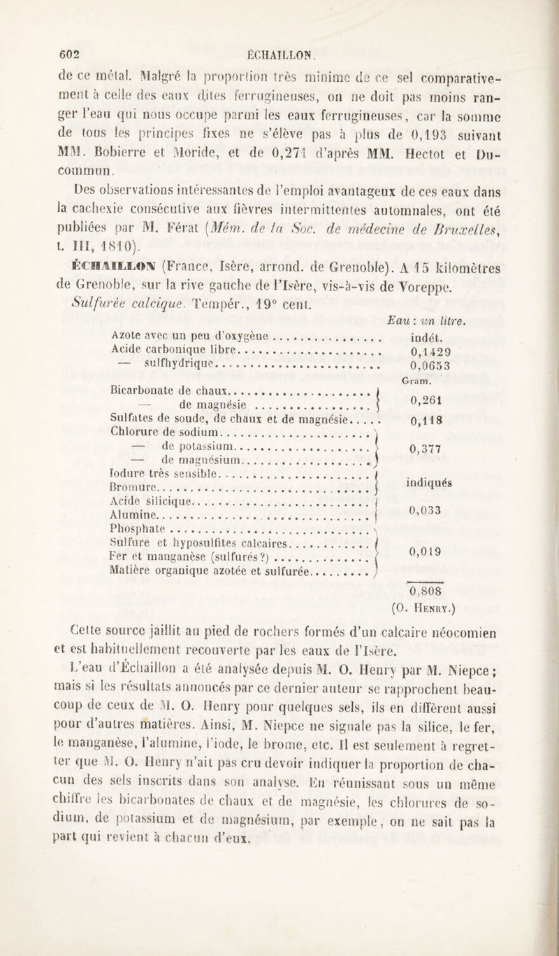 de ce métal. Malgré la proportion très minime de ce sel comparative¬ ment à ceiie des eanv dites ferrugineuses, on ne doit pas moins ran¬ ger l’eau qui nous occupe parmi les eaux ferrugineuses, car la somme de tous les principes fixes ne s’élève pas à plus de 0,193 suivant MM. Bobierre et Moride, et de 0,271 d’après MM. Hectot et Du- commun. Des observations intéressantes de l’emploi avantageux de ces eaux dans la cachexie consécutive aux lièvres intermittentes automnales, ont été publiées par M. Férat [Mém. de la Soc. de médecine de Ihaixelles, L ni, 1810). (France, Isère, arrond. de Grenoble). A 15 kilomètres de Grenoble, sur la rive gauche de l’Isère, vis-à-vis de Voreppe. Sulfurée calcü^ue. Tempér., 19° cent. Eau: un litre. Azote avec uii peu d’oxygène. Acide carbonique libre. — sulfhydrique. Bicarbonate de chaux. de magnésie . Sulfates de soude, de chaux et de magnésie.. . Chlorure de sodium.. — de potassium... — de magnésium.. îodure très sensible. Bromure. Acide silicique..... Alumine.. .. Phosphate. Sulfure et hyposulfites calcaires.. Fer et manganèse (sulfurés?). Matière organique azotée et sulfurée. (O. Henry.) Celte source jaillit au pied de rochers formés d’un calcaire néocomien et est habituellement recouverte par les eaux de l’Isère. L’eau d’Fchaillon a été analysée depuis M. O, Henry par M. Niepce ; mais si les résultats annoncés par ce dernier auteur se rapprochent beau¬ coup de ceux de M. O. Fleury pour quelques sels, ils en diffèrent aussi pour d’autres matières. Ainsi, M. Niepce ne signale pas la silice, le fer, le manganèse, l’alumine, l’iode, le brome, etc. H est seulement à regret¬ ter que M. O. Henry n’ait pas cru devoir indiquer la proportion de cha¬ cun des sels inscrits dans son analyse. Fn réunissant sous un même chiffre les bicarbonates de chaux et de magnésie, les chlorures de so¬ dium, de potassium et de magnésium, par exemple, on ne sait pas la part qui revient à chacun d’eux. indét. 0,1429 0,0653 Gram. 0,261 0,118 0,377 indiqués 0,033 0,019 0,808