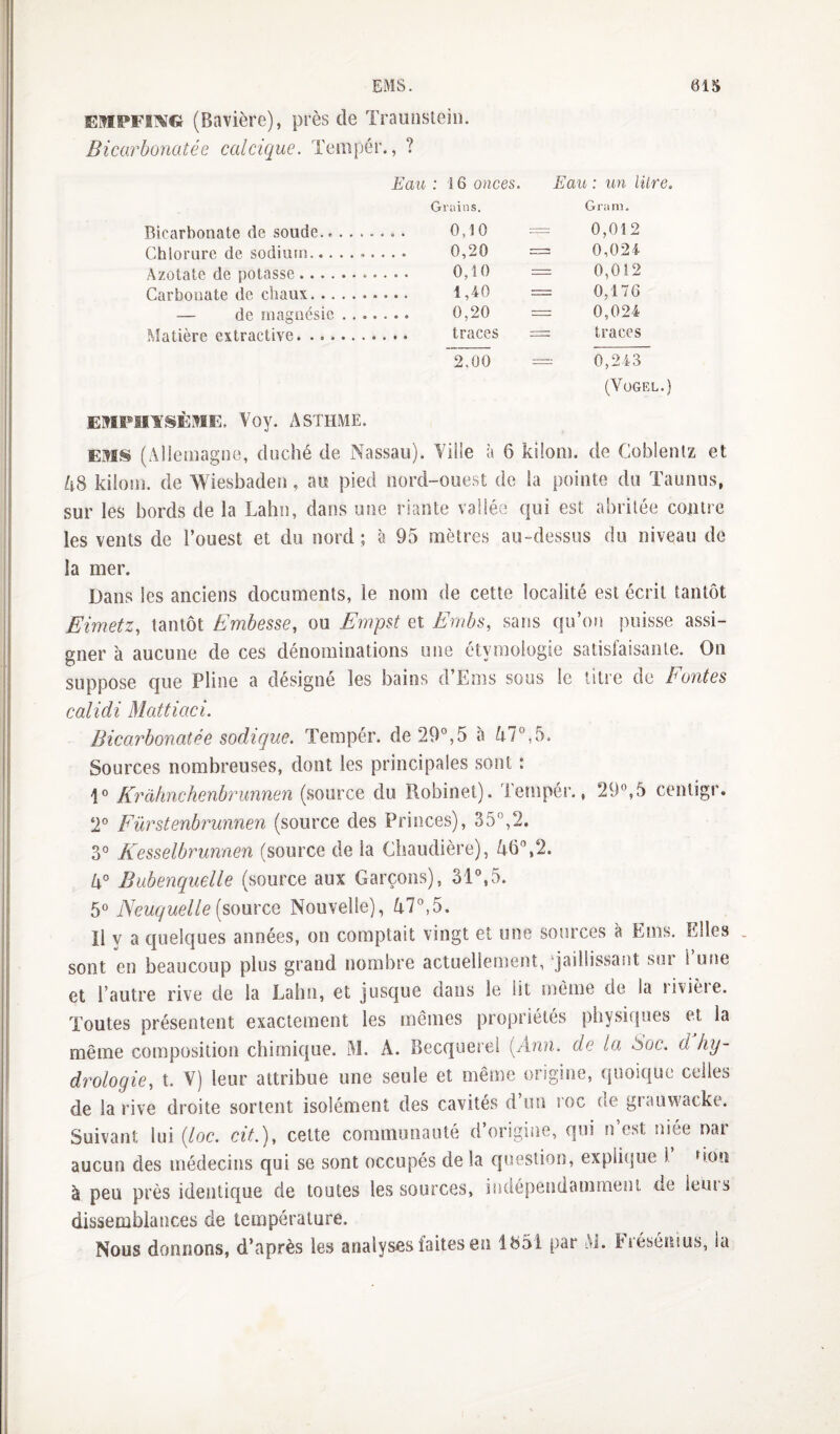 (Bavière), près de Traunsiein. Bicarbonatée calcique. Tempér., ? Fait : 16 onces. Eau : un litre. Gi'uins. Gril ni. Bicarbonate de soude... . . .... 0,10 = 0,012 Chlorure de sodium.. . 0,20 = 0,02i Azotate de potasse . ..... 0,10 = 0,012 Carbonate de cliaux. . 1,40 = 0,176 — de magnésie . . . 0,20 = 0,024 Matière extractive. = traces 2,00 =: 0,243 (VüGEL.) EMS^IIYSÈIIE. Yoy. ASTHME. EMS (AlleiDagne, duché de Nassau). Ville à 6 kifoiu. de Cohienlz et A8 kiloni. de AViesbaden, au pied nord-ouest de la pointe du Taunus, sur les bords de la Lahn, dans une riante vallée qui est abritée cojiire les vents de l’ouest et du nord ; à 95 mètres au-dessus du niveau de la mer. Dans les anciens documents, le nom de cette localité est écrit tantôt Eimetz, tantôt Embesse, ou Eîapst et Embs, sans qu’on puisse assi¬ gner à aucune de ces dénominations une étymologie satisfaisante. On suppose que Pline a désigné les bains d’Ems sous le titre de Fontes calidi Mattiaci. Bicarbonatée sodique. Tempér. de 29°,5 à A7°,5. Sources nombreuses, dont les principales sont : 1° KràhnchenFnmnen (source du Robinet). Tempér., 29°,5 centigr. 2° Fürstenbrunnen (source des Princes), 35°,2. 3° Kesselbrunnen (source de la Chaudière), 46°,2. 4° Bubenquelle (source aux Garçons), 31°,5. 5° Neuquelle [somæ Nouvelle), 47°,5. Il y a quelques années, on comptait vingt et une sources à Ems. Elles . sont en beaucoup plus grand nombre actuellement, jaillissant sui 1 une et l’autre rive de la Lahn, et jusque dans le lit même de la livièie. Toutes présentent exactement les mêmes propriétés physiques et la même composition chimique. M. A. Becquerel [Ann. de la àoc. d hy¬ drologie, t. V) leur attribue une seule et même origine, quoique celles de la rive droite sortent isolément des cavités d un îoc (ic giauwacke. Suivant lui (/oc. cit.), cette communauté d’origine, qui n’est niée nar aucun des médecins qui se sont occupés de la question, explhjue 1 non à peu près identique de toutes les sources, indôpendammeiu de ieuis dissemblances de température. Nous donnons, d’après les analyses faites en 1851 par M. Frésénius, la