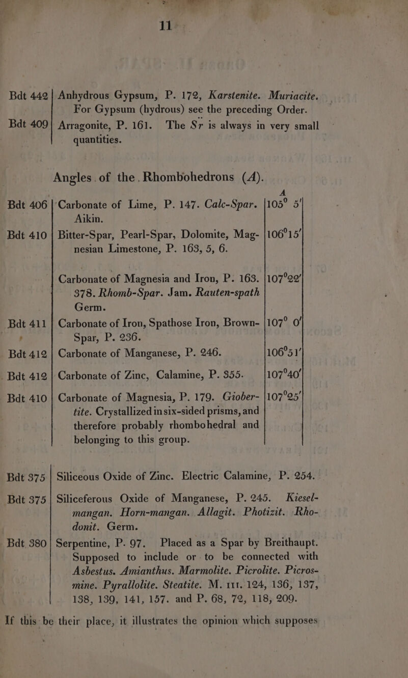 Bdt 442 | Anhydrous Gypsum, P. 172, Karstenite. Muriacite. For Gypsum (hydrous) see the preceding Order. Bdt 409| Arragonite, P. 161. The Sr is always in very small quantities. Angles of the. Rhombohedrons (A). A Bdt 406 |'Carbonate of Lime, P. 147. Calc-Spar. |105° 5’ Aikin. Bdt 410 | Bitter-Spar, Pearl-Spar, Dolomite, Mag- |106°15’ nesian Limestone, P. 163, 5, 6. Carbonate of Magnesia and Iron, P. 163. |107°29’ 378. Rhomb-Spar. Jam. Rauten-spath Germ. Bdt 411 | Carbonate of Iron, Spathose Iron, Brown- |107° 0’ : Spar, P. 236. Bdt 412 | Carbonate of Manganese, P. 246. 106951’ -Bdt 412 | Carbonate of Zinc, Calamine, P. 355. 107°40’ Bdt 410 | Carbonate of Magnesia, P. 179. Giober- 107°25' tite. Crystallized insix-sided prisms, and therefore probably rhombohedral and belonging to this group. Bat 375 | Siliceous Oxide of Zinc. Electric Calamine, P. 254. Bdt 375 | Siliceferous Oxide of Manganese, P. 245. Kzesed- mangan. Horn-mangan. Allagit. Photizit. Rho- | dont. Germ. Bdt. 380 | Serpentine, P. 97. Placed as a Spar by Breithaupt. Supposed to include orto be connected with Asbestus. Amianthus. Marmolite. Picrolite. Picros- mine. Pyrallolite. Steatite. M. 111. 124, 136, 137, 138, 139, 141, 157. and P. 68, 72, 118, 209. If this be their place, it illustrates the opinion which supposes