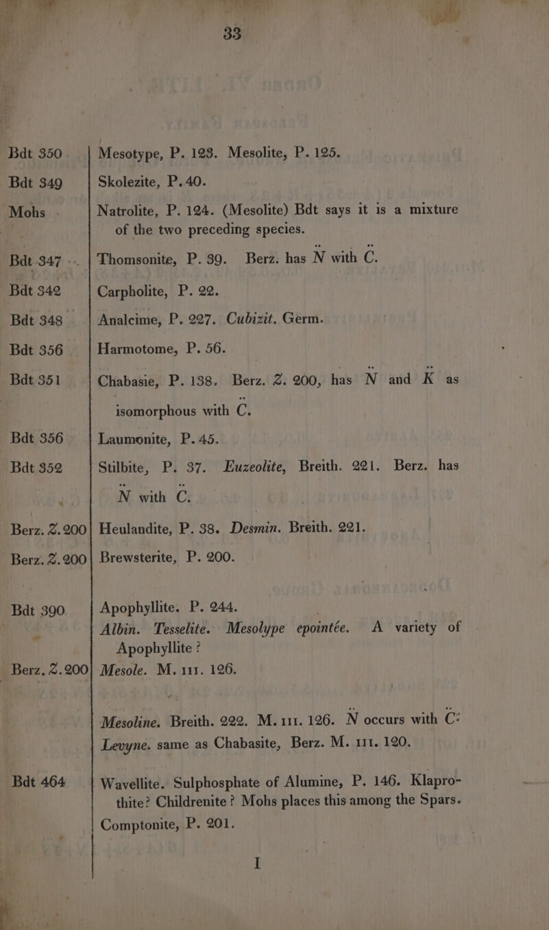 Bdt 350 Bdt 349 Mohs | Bat 847 -. Bat 342 Bdt 348° Bdt 356 Bdt 351 Bdt 356 Bdt 352 Berz. 2. 200 -Berz. 2.200 Bdt 390 ~ _Berz, ae. 200 Bdt 464 ae BS a Do eri 33 Mesotype, P. 123. Mesolite, P. 125. Skolezite, P.40. Natrolite, P. 124. (Mesolite) Bdt says it is a mixture of the two preceding species. Thomsonite, P. 39. Berz. has N with C. Carpholite, P. 22. Analcime, P. 227. Cubizit. Germ. Harmotome, P. 56. isomorphous with Ci Laumonite, P. 45. Stilbite, P. 37. LEwuzeolite, Breith. 221. Berz. has N with C. Heulandite, P. 38. Denes Breith. 221. Brewsterite, P. 200. Apophyllite. P. 244. Albin. Tesselite. Mesolype epointée. A variety of Apophyllite : Mesole. M. 111. 126. Mesoline. Breith. 222. M. 111. 126. N occurs with C: Levyne. same as Chabasite, Berz. M. 111. 120. Wavellite. Sulphosphate of Alumine, P. 146. Klapro- thite? Childrenite ? Mohs places this among the Spars. Comptonite, P. 201.