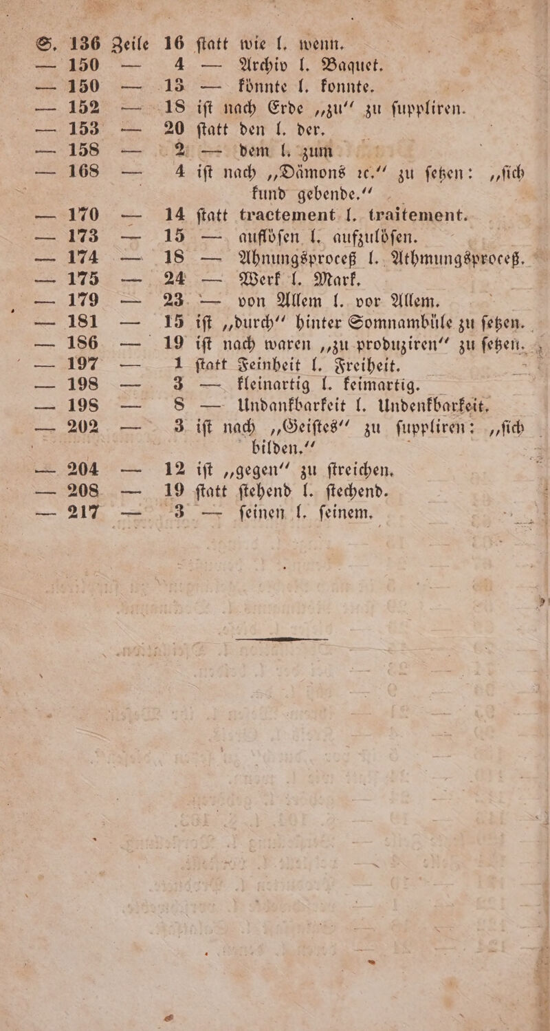 — Archiv l. Baquet. — konnte l. konnte. ei ift nach Erde „zu“ zu fuppliren. ſtatt den l. der. iſt nach „Dämons ꝛc.“ zu ſetzen: „ſich kund gebende.“ ſtatt tractement l. traitement. — Ahnungsproceß l. Athmungsproceß. — von Allem l. vor Allem. ſtatt Feinheit l. Freiheit. — kleinartig l. keimartig. Undankbarkeit l. Undenkbarkeit, bilden.“ iſt „gegen“ zu ſtreichen. ſtatt ſtehend l. ſtechend. — ſeinen l. ſeinem. Nr *