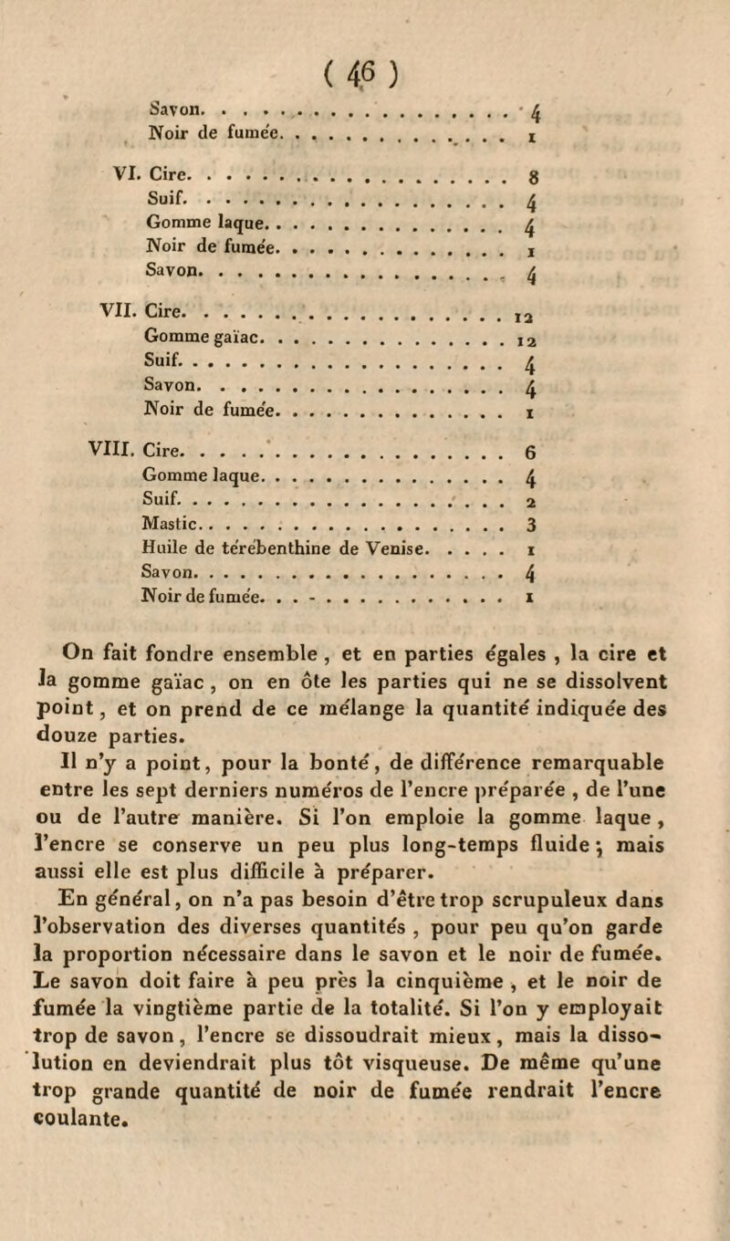 Savon. . . . Noir de fumée VI. Cire. 8 Suif.. ^ Gomme laque. Noir de fumée Savon. . . . , VII. Cire. Gomme gaïae. Savon.£ Noir de fume'e. i VIII. Cire. 6 Gomme laque. 4 Suif.. i Mastic. 3 Huile de térébenthine de Venise.i Savon. 4 Noir de fumée. ..-. i On fait fondre ensemble , et en parties égales , la cire et la gomme gaïae , on en ôte les parties qui ne se dissolvent point, et on prend de ce mélange la quantité indiquée des douze parties. Il n’y a point, pour la bonté, de différence remarquable entre les sept derniers numéros de l’encre préparée , de l’une ou de l’autre manière. Si l’on emploie la gomme laque , l’encre se conserve un peu plus long-temps fluide*, mais aussi elle est plus difficile à préparer. En général, on n’a pas besoin d’être trop scrupuleux dans l’observation des diverses quantités , pour peu qu’on garde la proportion nécessaire dans le savon et le noir de fumée. Le savon doit faire à peu près la cinquième , et le noir de fumée la vingtième partie de la totalité. Si l’on y employait trop de savon, l’encre se dissoudrait mieux, mais la disso¬ lution en deviendrait plus tôt visqueuse. De même qu’une trop grande quantité de noir de fumée rendrait l’encre coulante.