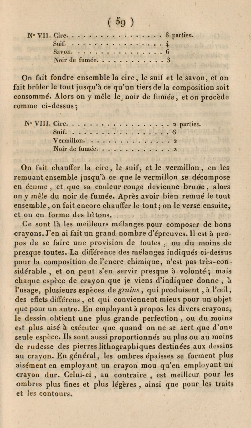 ( *9 ) N° VIT. Cire.8 parties. Suif..4 Savon.6 Noir de fumée.3 On fait fondre ensemble la cire, le suif et le savon, et on fait brûler le tout jusqu’à ce qu’un tiers de la composition soit consommé. Alors on y mêle le. noir de fumée, et on procède comme ci-dessus*, N° VIII. Cire.. parties. Suif.6 Vermillon.2 Noir de fumée.2 On fait chauffer la cire, le suif, et le vermillon, en les remuant ensemble jusqu’à ce que le vermillon se décompose en écume , et que sa couleur rouge devienne brunie , alors on y mêle du noir de fumée. Après avoir bien remué le tout ensemble, on fait encore chauffer le tout ; on le verse ensuite, et on en forme des bâtons. Ce sont là les meilleurs mélanges pour composer de bon3 crayons. J’en ai fait un grand nombre d’épreuves. Il est à pro¬ pos de se faire une provision de toutes , ou du moins de presque toutes. La différence des mélanges indiqués ci-dessus pour la composition de l’encre chimique, n’est pas très-con sidérable , et on peut s’en servir presque à volonté; mais chaque espèce de crayon que je viens d’indiquer donne , à l’usage, plusieurs espèces de grains, qui produisent , à l’œil, des effets différons , et qui conviennent mieux pour un objet que pour un autre. En employant à propos les divers crayons, le dessin obtient une plus grande perfection , ou du moins est plus aisé à exécuter que quand on ne se sert que d’une seule espèce. Ils sont aussi proportionnés au plus ou au moins de rudesse des pierres lithographiques destinées aux dessins au crayon. En général, les ombres épaisses se forment plus aisément en employant un crayon mou qu’en employant un crayon dur. Celui-ci , au contraire , est meilleur pour les ombres plus fines et plus légères , ainsi que pour les traits et les contours.