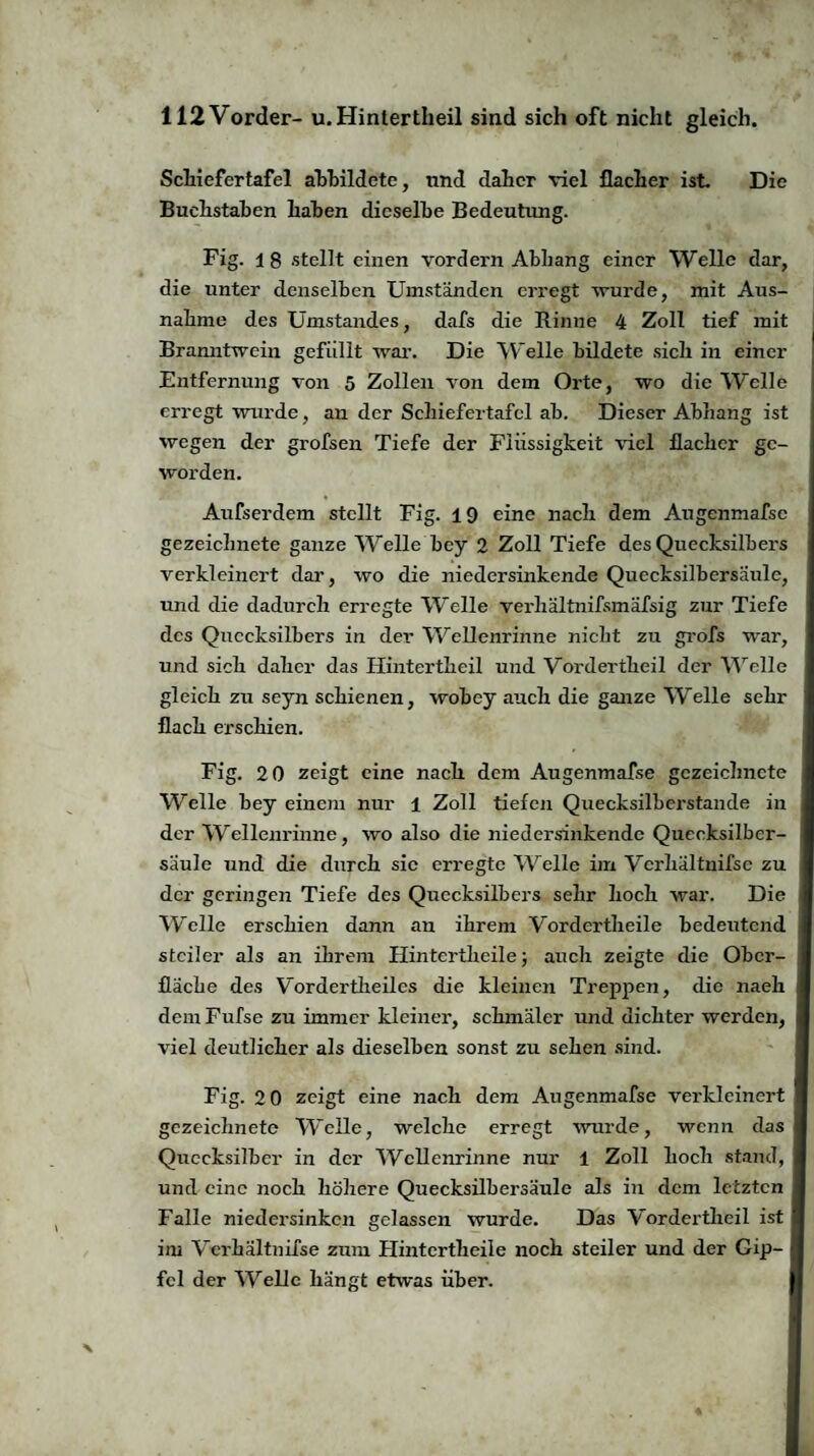 Schiefertafel ahhildete, nnd daher viel flacher ist. Die Buchstaben haben dieselbe Bedeutung. Fig. 18 stellt einen vordem Abhang einer Welle dar, die unter denselben Umständen erregt wurde, mit Aus¬ nahme des Umstandes, dafs die Rinne 4 Zoll tief mit Branntwein gefüllt war. Die Welle bildete sich in einer Entfernung von 5 Zollen von dem Orte, wo die Welle erregt wurde, an der Schiefertafel ab. Dieser Abhang ist wegen der grofsen Tiefe der Flüssigkeit viel flacher ge¬ worden. Aufserdem stellt Fig. 19 eine nach dem Augenmafse gezeichnete ganze Welle bey 2 Zoll Tiefe des Quecksilbers verkleinert dar, wo die niedersinkende Quecksilbersäule, und die dadurch erregte Welle verhältnifsmäfsig zur Tiefe des Quecksilbers in der Wellenrinne nicht zu grofs war, und sich daher das Hintertheil und Vordertheil der Welle gleich zu seyn schienen, wobey auch die ganze Welle sehr flach erschien. Fig. 2 0 zeigt eine nach dem Augenmafse gezeichnete Weile bey einem nur 1 Zoll tiefen Quecksilberstande in der Wellenrinne, wo also die niedersinkende Quecksilber¬ säule und die durch sic erregte Welle im Vcrhältnifse zu der geringen Tiefe des Quecksilbers sehr hoch war. Die Welle erschien dann an ihrem Vordertheile bedeutend steiler als an ihrem Hintertheile 5 auch zeigte die Ober¬ fläche des Vordertheilcs die kleinen Treppen, die naeh dem Fufse zu immer kleiner, schmäler und dichter werden, viel deutlicher als dieselben sonst zu sehen sind. Fig. 2 0 zeigt eine nach dem Augenmafse verkleinert gezeichnete Welle, welche erregt wurde, wenn das Quecksilber in der Wcllenrinne nur 1 Zoll hoch stand, und eine noch höhere Quecksilbersäule als in dem letzten Falle niedersinken gelassen wurde. Das Vordertheil ist im Vcrhältnifse zum Hintertheile noch steiler und der Gip¬ fel der Welle hängt etwas über.