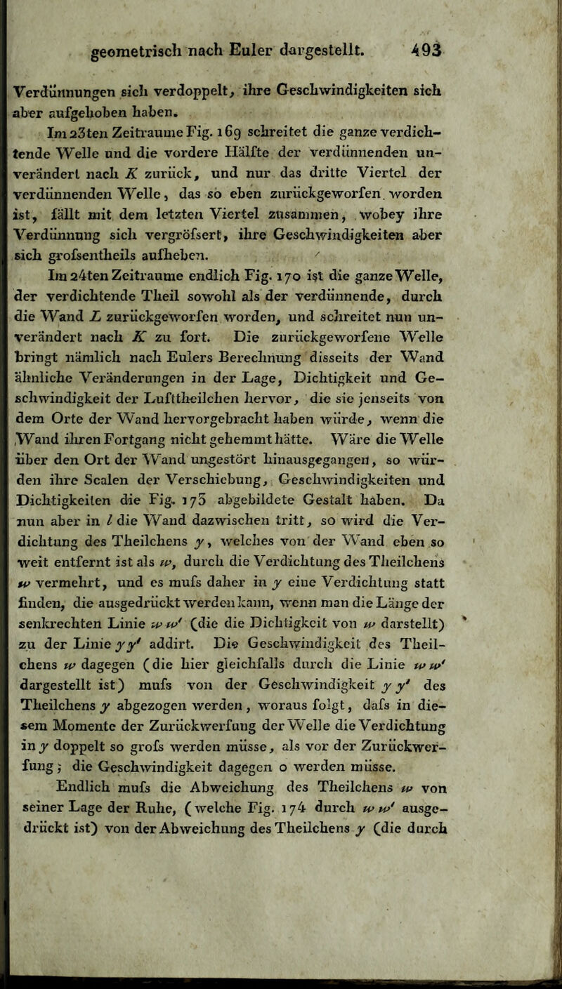 Verdünnungen sich verdoppelt, ihre Geschwindigkeiten sich aber aufgehoben haben. Im 23ten Zeiträume Fig. 169 schreitet die ganze verdich¬ tende Welle und die vordere Hälfte der verdünnenden un¬ verändert nach K zurück, und nur das dritte Viertel der verdünnenden Welle, das so eben zurückgeworfen worden ist, fällt mit dem letzten Viertel zusammen, wobey ihre Verdünnung sich vergröfsert, ihre Geschwindigkeiten aber sich grofsentlieils aufheben. 7 Im 24ten Zeiträume endlich Fig. 170 ist die ganze Welle, der verdichtende Theil sowohl als der verdünnende, durch die Wand L zurückgeworfen worden, und schreitet nun un¬ verändert nach K zu fort. Die zuriickgeworfene Welle bringt nämlich nach Eulers Berechnung disseits der Wand ähnliche Veränderungen in der Lage, Dichtigkeit und Ge¬ schwindigkeit der Lufttheilclien hervor, die sie jenseits von dem Orte der Wand hervorgebracht haben würde, wenn die Wand ihren Fortgang nicht gehemmt hätte. Wäre die Welle ■über den Ort der Wand ungestört hinausgegangen, so wür¬ den ihre Scalen der Verschiebung, Geschwindigkeiten und Dichtigkeiten die Fig. 175 abgebildete Gestalt haben. Da nun aber in l die Wand dazwischen tritt, so wird die Ver¬ dichtung des Theilchens 7, welches von der Wand eben so ■weit entfernt ist als w, durch die Verdichtung des Theilchens tv vermehrt, und es mufs daher in y eine Verdichtung statt finden, die ausgedrückt werden kann, wenn man die Länge der senkrechten Linie (che die Dichtigkeit von u> darstellt) zu der Linie yy* addirt. Die Geschwindigkeit des Theil¬ chens w dagegen (die hier gleichfalls durch die Linie ti> w‘ dargestellt ist) mufs von der Geschwindigkeit y y* des Theilchens y abgezogen werden , woraus folgt, dafs in die¬ sem Momente der Zurückweisung der Welle die Verdichtung iny doppelt so grofs werden müsse, als vor der Zurückwer- fung j die Geschwindigkeit dagegen o werden müsse. Endlich mufs die Abweichung des Theilchens w von seiner Lage der Ruhe, (welche Fig. 174 durch w u>' ausge¬ drückt ist) von der Abweichung des Theilchens y (die durch