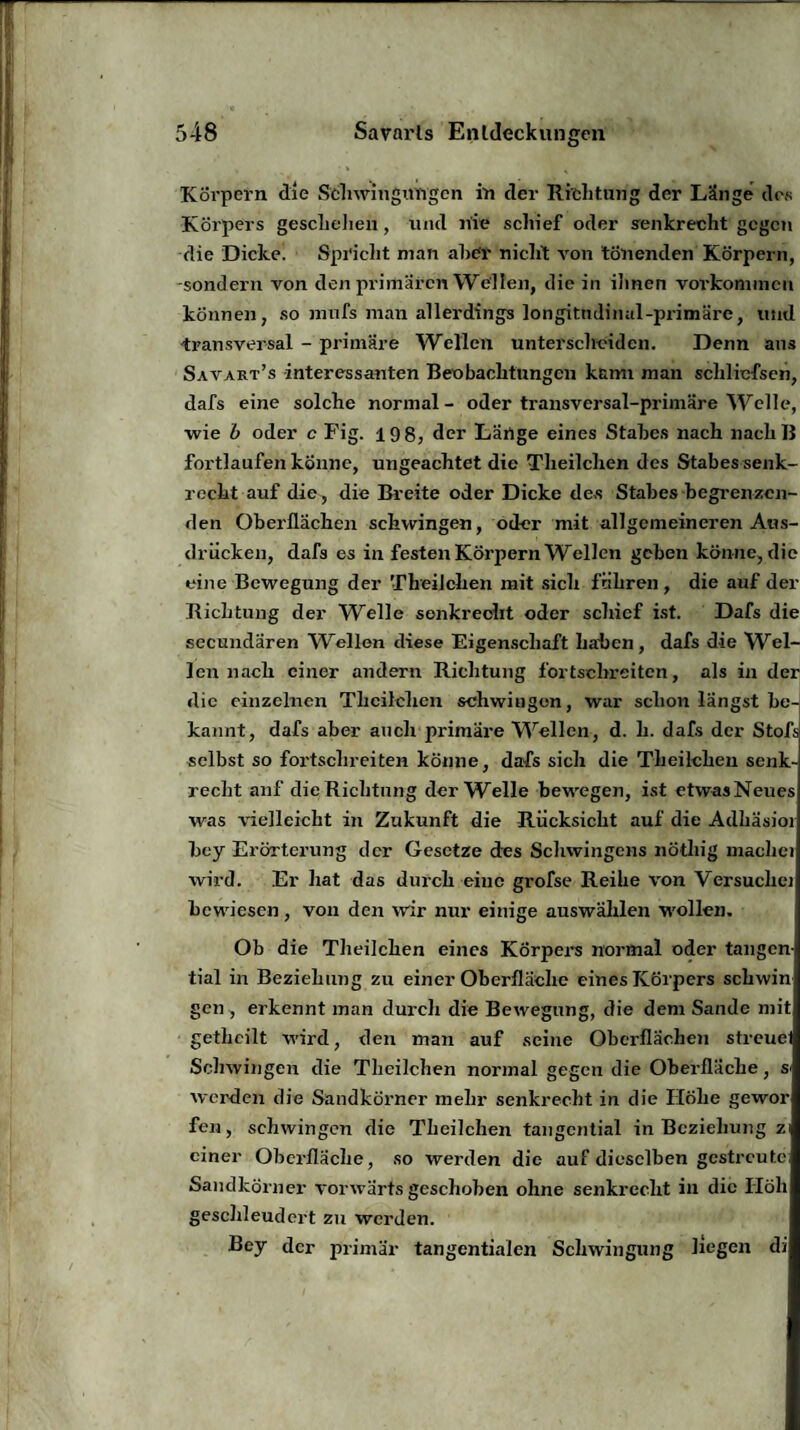 Körpern die Schwingungen in der Richtung der Länge des Körpers geschehen, und nie schief oder senkrecht gegen die Dicke. Spricht man aber nicht von tönenden Körpern, -sondern von den primären Welten, die in ihnen Vorkommen können, so mufs man allerdings longitudinal-primäre, und transversal - primäre Wellen unterscheiden. Denn aus Savart’s interessanten Beobachtungen keim man schlicfsen, dafs eine solche normal- oder transversal-primäre Welle, wie b oder c Fig. 19 8, der Länge eines Stabes nach nachB fortlaufen könne, ungeachtet die Theilchen des Stabes senk¬ recht auf die, die Breite oder Dicke des Stabes begrenzen¬ den Oberflächen schwingen, oder mit allgemeineren Aus¬ drücken, dafs es in festen Körpern Wellen geben könne, die eine Bewegung der Theilchen mit sich führen, die auf der Richtung der Welle senkrecht oder schief ist. Dafs die secundären Wellen diese Eigenschaft haben, dafs die Wel¬ len nach einer andern Richtung fortschreiten, als in der die einzelnen Theilchen schwingen, war schon längst be-j kannt, dafs aber auch primäre Wellen, d. li. dafs der Stofs selbst so foi’tschreiten könne, dafs sich die Theilchen senk¬ recht auf die Richtung der Welle bewegen, ist etwasNeues was vielleicht in Zukunft die Rücksicht auf die Adhäsior bey Erörterung der Gesetze des Schwingens nötliig machei wird. Er hat das durch eine grofse Reihe von Versuche] bewiesen, von den wir nur einige auswählen wollen. Ob die Theilchen eines Körpers normal oder tangen¬ tial in Beziehung zu einer Oberfläche eines Körpers schwin gen, erkennt man durch die Bewegung, die dem Sande mit gethcilt wird, den man auf seine Oberflächen streuel Schwingen die Theilchen normal gegen die Oberfläche, s> werden die Sandkörner mehr senkrecht in die Höhe gewor feil, schwingen die Theilchen tangential in Beziehung zi einer Oberfläche, so werden die auf dieselben gestreute; Sandkörner vorwärts geschoben ohne senkrecht in die Höh geschleudert zu werden. Bey der primär tangentialen Schwingung liegen di