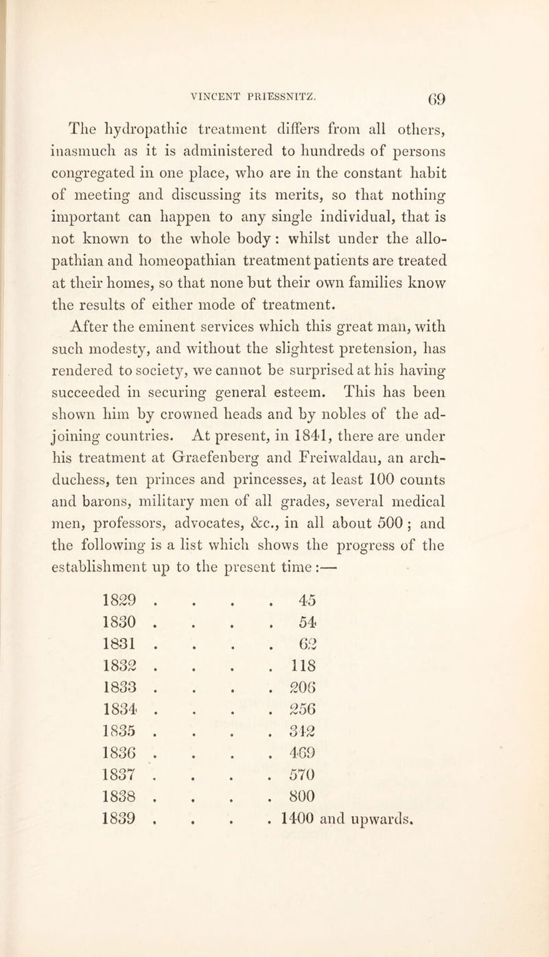 The hydropathic treatment differs from all others, inasmuch as it is administered to hundreds of persons congregated in one place, who are in the constant habit of meeting and discussing its merits, so that nothing important can happen to any single individual, that is not known to the whole body: whilst under the allo- pathian and homeopathian treatment patients are treated at their homes, so that none but their own families know the results of either mode of treatment. After the eminent services which this great man, with such modesty, and without the slightest pretension, has rendered to society, we cannot be surprised at his having succeeded in securing general esteem. This has been shown him by crowned heads and by nobles of the ad- joining countries. At present, in 1841, there are under his treatment at Graefenberg and Freiwaldau, an arch- duchess, ten princes and princesses, at least 100 counts and barons, military men of all grades, several medical men, professors, advocates, &c., in all about 500 ; and the following is a list which shows the progress of the establishment up to the present time: 1829 . . 45 1830 . . 54 1831 . . 62 1832 . . 118 1833 . . 206 1834 . . 256 1835 . . 342 1836 . . 469 1837 . . 570 1838 . . 800 1839 . . 1400