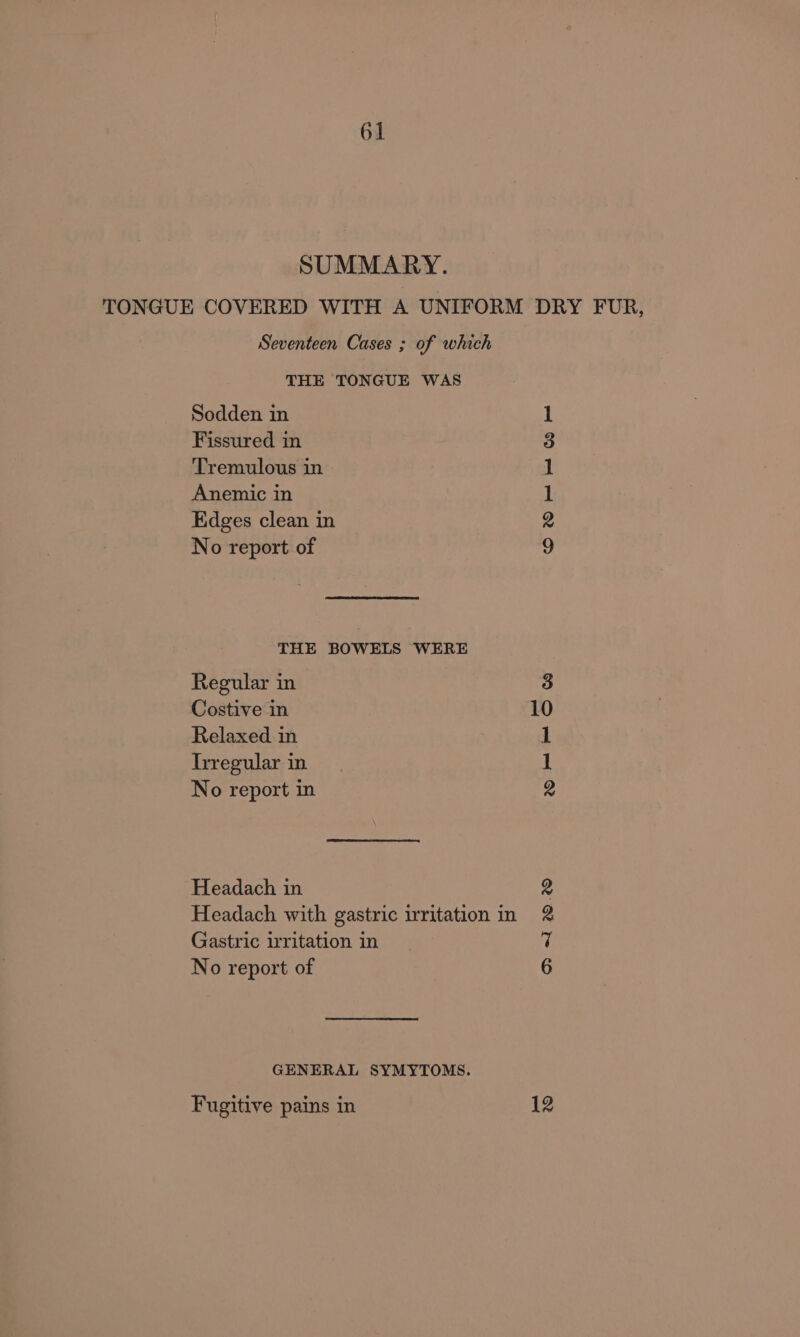 SUMMARY. TONGUE COVERED WITH A UNIFORM DRY FUR, Seventeen Cases ; of which THE TONGUE WAS Sodden in Fissured in Tremulous in Anemic in Edges clean in No report of CS @ — —= CO = THE BOWELS WERE Regular in 3 Costive in 10 Relaxed in 1 Irregular in 1 2 No report in Headach in Headach with gastric irritation in Gastric irritation in No report of S&S =2 2.2 GENERAL SYMYTOMS. Fugitive pains in 12