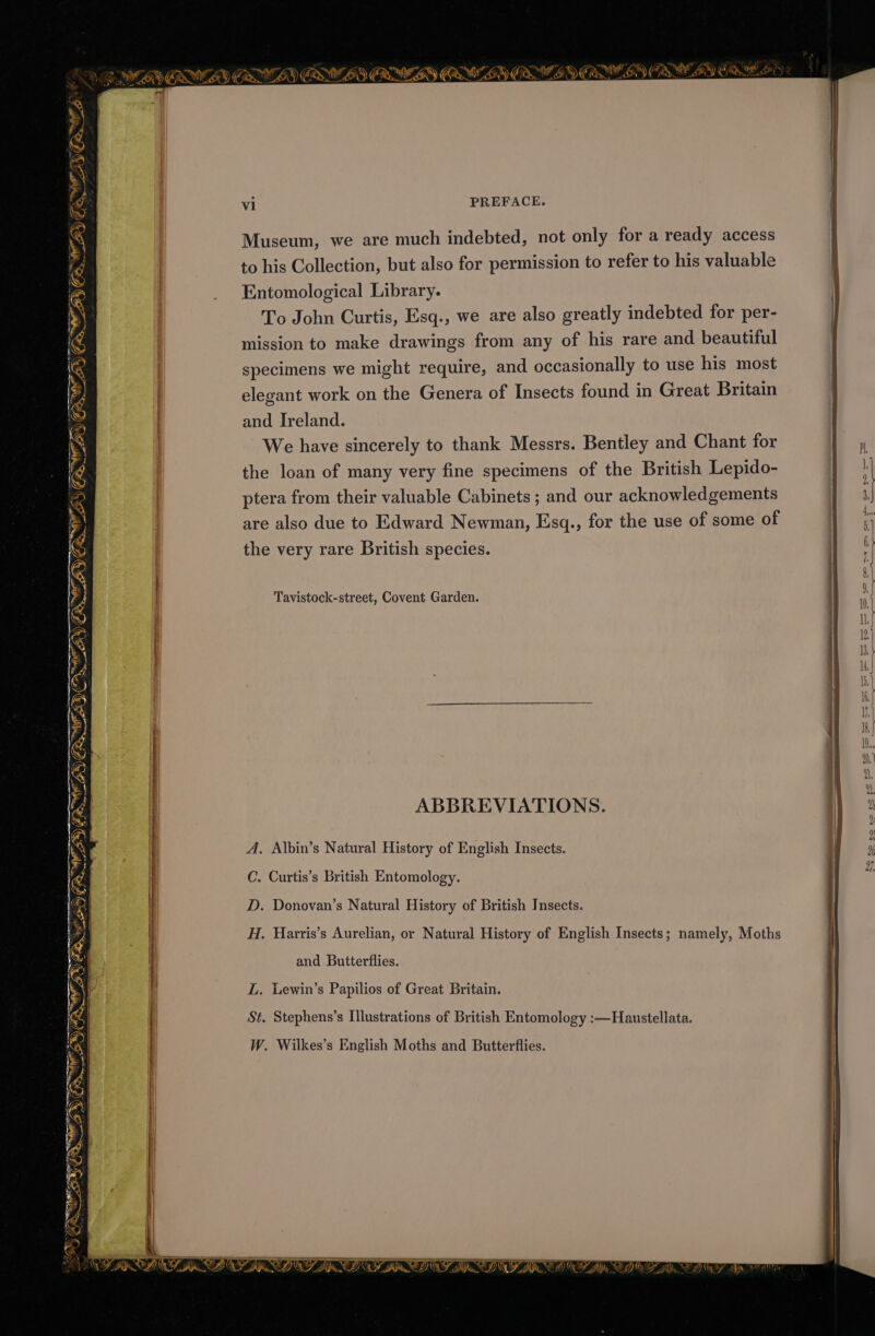 NCD CRIMES € al PREFACE. Museum, we are much indebted, not only for a ready access to his Collection, but also for permission to refer to his valuable Entomological Library. To John Curtis, Esq., we are also greatly indebted for per- mission to make drawings from any of his rare and beautiful specimens we might require, and occasionally to use his most elegant work on the Genera of Insects found in Great Britain and Ireland. We have sincerely to thank Messrs. Bentley and Chant for the loan of many very fine specimens of the British Lepido- ptera from their valuable Cabinets; and our acknowledgements are also due to Edward Newman, Esq., for the use of some of the very rare British species. a SSSR RS) CRS eS = ee — Mica Tavistock-street, Covent Garden. — —s. ‘ — ee ms mY, (Om 3 iD 5G t » Saha ABBREVIATIONS. nf, MOD GR A, Albin’s Natural History of English Insects. C. Curtis’s British Entomology. D. Donovan’s Natural History of British Insects. H. Uarris’s Aurelian, or Natural History of English Insects; namely, Moths and Butterflies. L. Lewin’s Papilios of Great Britain. Sé. Stephens’s [lustrations of British Entomology :—Haustellata. W. Wilkes’s English Moths and Butterflies. ND) CF ih SD CF sip IID IWD TF IWS D GF IWS DFM, SD OF Mi, SONG ln 2
