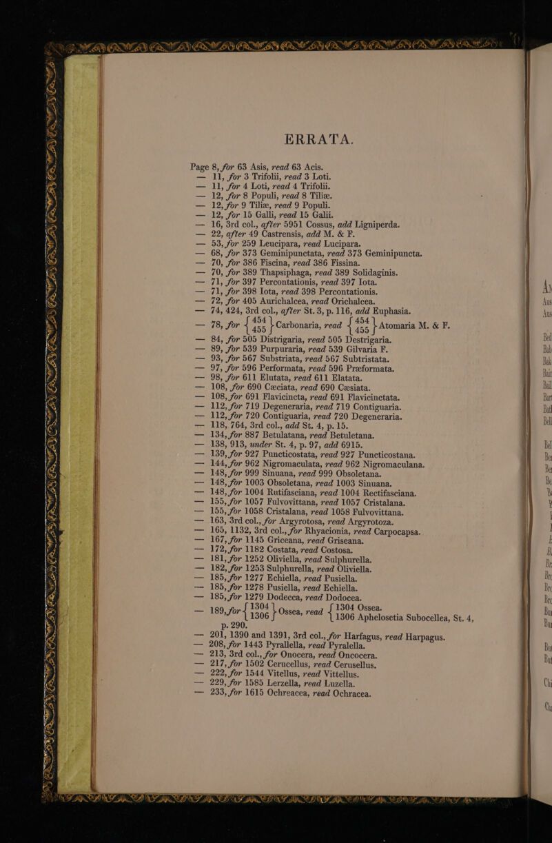 Ne Ly ee re 7 Cains) _— —e ne ihe 2, I me aah Ze , bili} 2 “he ie H so nin a= ) Al DEAN rer * 7 y WANS ERRATA. 8, for 63 Asis, read 63 Acis. 11, for 3 Trifolii, read 3 Loti. 11, for 4 Loti, read 4 Trifolii. 12, for 8 Populi, read 8 Tiliz. 12, for 9 Tiliz, read 9 Populi. 12, for 15 Galli, read 15 Galii. 16, 3rd col., after 5951 Cossus, add Ligniperda. 22, after 49 Castrensis, add M. &amp; F. 53, for 259 Leucipara, read Lucipara. 68, for 373 Geminipunctata, read 373 Geminipuncta. 70, for 386 Fiscina, read 386 Fissina. 70, for 389 Thapsiphaga, read 389 Solidaginis. 71, for 397 Percontationis, read 397 Iota. 71, for 398 Lota, read 398 Percontationis. 72, for 405 Aurichalcea, read Orichalcea. 74, 424, 3rd col., after St. 3, p. 116, add Euphasia. 78, for { a \ Carbonaria, read en 84, for 505 Distrigaria, read 505 Destrigaria. 89, for 539 Purpuraria, read 539 Gilvaria F. 93, for 567 Substriata, read 567 Subtristata. 97, for 596 Performata, read 596 Preeformata. 98, for 611 Elutata, read 611 Elatata. 108, for 690 Ceciata, read 690 Cesiata. 108, for 691 Flavicincta, read 691 Flavicinctata. 112, for 719 Degeneraria, read 719 Contiguaria. 112, for 720 Contiguaria, read 720 Degeneraria. 118, 764, 3rd col., add St. 4, p. 15. 134, for 887 Betulatana, read Betuletana. 138, 913, under St. 4, p. 97, add 6915. 139, for 927 Puncticostata, read 927 Puncticostana. 144, for 962 Nigromaculata, read 962 Nigromaculana. 148, for 999 Sinuana, read 999 Obsoletana. 148, for 1003 Obsoletana, read 1003 Sinuana. 148, for 1004 Rutifasciana, read 1004 Rectifasciana. 155, for 1057 Fulvovittana, read 1057 Cristalana. 155, for 1058 Cristalana, read 1058 Fulvovittana. 163, 3rd col., for Argyrotosa, read Argyrotoza. 165, 1132, 3rd col., for Rhyacionia, read Carpocapsa. 167, for 1145 Griceana, read Griseana. 172, for 1182 Costata, read Costosa. 181, for 1252 Oliviella, read Sulphurella. 182, for 1253 Sulphurella, read Oliviella. 185, for 1277 Echiella, read Pusiella. 185, for 1278 Pusiella, read Echiella. 185, for 1279 Dodecca, read Dodocea. 189, for 1306 f O58ea, ie [poy Ossea. p. 290. 208, for 1443 Pyrallella, read Pyralella. 213, 3rd col., for Onocera, read Oncocera. 217, for 1502 Cerucellus, read Cerusellus. 222, for 1544 Vitellus, read Vittellus. 229, for 1585 Lerzella, read Luzella. 233, for 1615 Ochreacea, read Ochracea.
