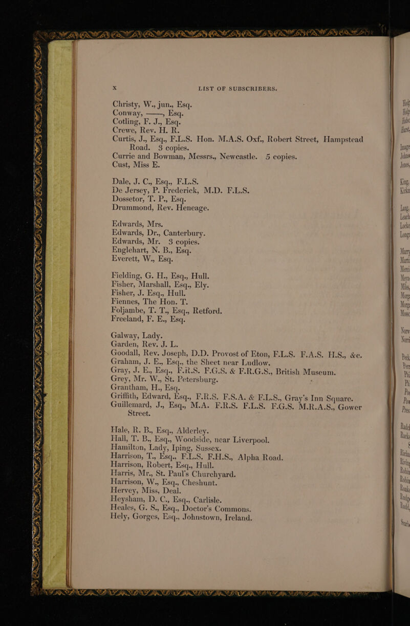 » helt” 7 | = A ZO fo HITT Ue) 4 a Ge }¢ fo.) LE} YEN | es a xX LIST OF SUBSCRIBERS. ot. EF Christy, W., jun., Esq. | | . Conway, , Esq. ti Cotling, F. J., Esq. a Crewe, Rev. H. R. Hust Curtis, J., Esq., F.L.S. Hon. M.A.S. Oxf., Robert Street, Hampstead Road. 3 copies. Currie and Bowman, Messrs., Neweastle. 5 copies. Cust, Miss E. Nat @ ¢ RR, Dale, J. C., Esq., F.L.S. De Jersey, P. Frederick, M.D. F.L.S. Dossetor, T. P., Esq. Drummond, Rev. Heneage. Sy, Edwards, Mrs. Edwards, Dr., Canterbury. Edwards, Mr. 3 copies. Englehart, N. B., Esq. Everett, W., Esq. WSS MISE) EN Fielding, G. H., Esq., Hull. Fisher, Marshall, Esq., Ely. Fisher, J. Esq., Hull. Fiennes, The Hon. T. Foljambe, T. T., Esq., Retford. Freeland, F. E., Esq. CES NWA &gt;) é OEY) Galway, Lady. Garden, Rev. J. L. Goodall, Rev. Joseph, D.D. Provost of Eton, F.L.S. F.A.S. H.S., &amp;e, Graham, J. E., Esq., the Sheet near Ludlow. Gray, J. E., Esq.. F.n.S. F.G.S. &amp; F.R.G.S., British Museum. Grey, Mr. W., St. Petersburg. : Grantham, H., Esq. Griffith, Edward, Esq., F.R.S. F.S.A. &amp; P.L.S., Gray’s Inn Square. Guillemard, J., Esq., M.A. F.R.S. F.L.S. F.G.S. M.R.A.S., Gower Street. MEY) ERIM GSD E &gt; We ole Hale, R. B., Esq., Alderley. Hall, T. B., Esq., Woodside, near Liverpool. Hamilton, Lady, Iping, Sussex. Harrison, T., Esq., F.L.S. F.H.S., Alpha Road. Harrison, Robert, Esq., Hull. Harris, Mr., St. Paul's Churchyard. Harrison, W., Esq., Cheshunt. Hervey, Miss, Deal. Heysham, D. C., Esq., Carlisle. Heales, G. S., Esq., Doctor’s Commons. Hely, Gorges, Esq., Johnstown, Ireland. PNG IDLD CS sis LD FIR FIL DOT INN DFS CIOL IM