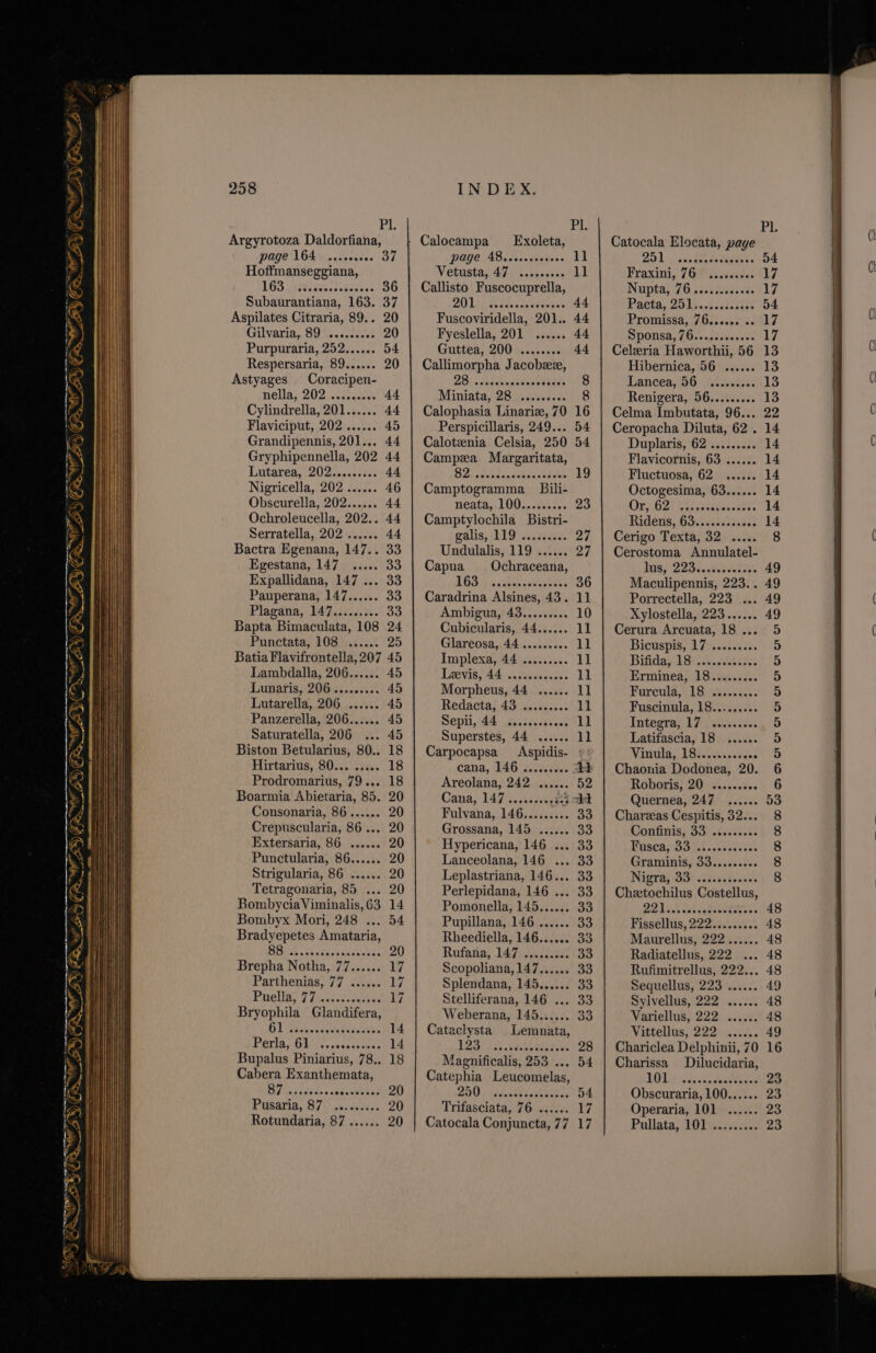 “Ah gS .s VS ES 258 INDEX. ™d Se BY) ROCBY COBY EX an WAS ™ ) CR. BD) GR es) CROMTED) ER Pl. Argyrotoza Daldorfiana, page 164 ....000. 37 Hoffmanseggiana, 163 Subaurantiana, 163. 37 Aspilates Citraria, 89.. 20 Gilvaria, 89 Purpuraria, 252 Respersaria, 89 Astyages Coracipen- nella, 202 Cylindrella, 201 Flaviciput, 202 Grandipennis, 201... Gryphipennella, 202 44 Lutarea, 202 Nigricella, 202 Obscurella, 202 Ochroleucella, 202.. 44 Serratella, 202 Bactra Egenana, 147.. 33 Egestana, 147 Expallidana, 147 ... 33 Pauperana, 147 Plagana, 147 Bapta Bimaculata, 108 24 Punctata, 108 25 Batia Flavifrontella, 207 45 Lambdalla, 206 Lunaris, 206 Lutarella, 206 Panzerella, 206 Saturatella, 206 Biston Betularius, 80.. 18 Hirtarius, 80 Prodromarius, 79.. Boarmia Abietaria, 85. 20 Consonaria, 86 Crepuscularia, 86... Extersaria, 86 Punctularia, 86 Strigularia, 86 Tetragonaria, 85 .. BombyciaViminalis,63 14 Bombyx Mori, 248 ... 54 Bradyepetes Amataria, Brepha Notha, 77 Parthenias, 77 Puella, 77 PI Calocampa _ Exoleta, PAGe AB.ccrccevceee 1] Vetusta, 47 Callisto Fuscocuprella, 201 Fuscoviridella, 201.. Fyeslella, 201 Guttea, 200 Callimorpha Jacobee, 28 Miniata, 28 Calophasia Linariz, 70 Perspicillaris, 249... Calotznia Celsia, 250 Campza Margaritata, 82 Camptogramma Bili- neata, 100 Camptylochila Bistri- galis, 119 Undulalis, 119 Capua __ Ochraceana, 163 Caradrina Alsines, 43. Ambigua, 43 Cubicularis, 44 Glareosa, 44 Implexa, 44 Levis, 44 Morpheus, 44 Redacta, 43 Sepii, 44 Superstes, 44 Carpocapsa_ Aspidis- cana, 146 Areolana, 242 Cana, 147 Fulvana, 146 Grossana, 145 Hypericana, 146 ... Lanceolana, 146 ... Leplastriana, 146... Perlepidana, 146 ... Pomonella, 145 Pupillana, 146 Rheediella, 146...... Rufana, 147 Scopoliana, 147 Splendana, 145 Stelliferana, 146 ... Weberana, 145 Fraxini, 76 Nupta, 76. 25204262: Pacta, 251 Promissa, 76...06. «. Sponsa, 76 Celeria Haworthii, 56 Hibernica, 56 Lancea, 56 Renigera, 56 Celma Imbutata, 96... Ceropacha Diluta, 62 . Duplaris, 62 Flavicornis, 63 Fluctuosa, 62 Octogesima, 63 Or, 62 Ridens, 63 Cerigo Texta, 32 Cerostoma Annulatel- Maculipennis, 223. . Porrectella, 223 ... Xylostella, 223 Cerura Arcuata, 18 ... Bicuspis, 17 Bifida, 18 Erminea, 18 Furceula, 18 Fuscinula, 18 Integra, 17 Latifascia, 18 Vinula, 18 Chaonia Dodonea, 20. Roboris, 20 Quernea, 247 Charzeas Cespitis, 32... Confinis, 33 Fusea, 33 Graminis, 33 Nigra, 33 Cheetochilus Costellus, Radiatellus, 222 Rufimitrellus, 222... Sequellus, 223 Sylvellus, 222 Variellus, 222 Bryophila Glandifera, 61 Cataclysta _ Lemnata, Perla, 61 123 Bupalus Piniarius, 78.. Magnificalis, 253 ... Cabera Exanthemata, Catephia Leucomelas, Hottie a.» « san ehivnes 20 250 Pusaria, 87 Trifasciata, 76 Rotundaria, 87 20 | Catocala Conjuncta, 77 17 Vittellus, 222 Chariclea Delphinii, 70 16 Charissa Dilucidaria, 101 23 Obscuraria, 100 23 Operaria, 101 Pullata, 101 US a el te eens: ane =2 XG ~ — Wi Za