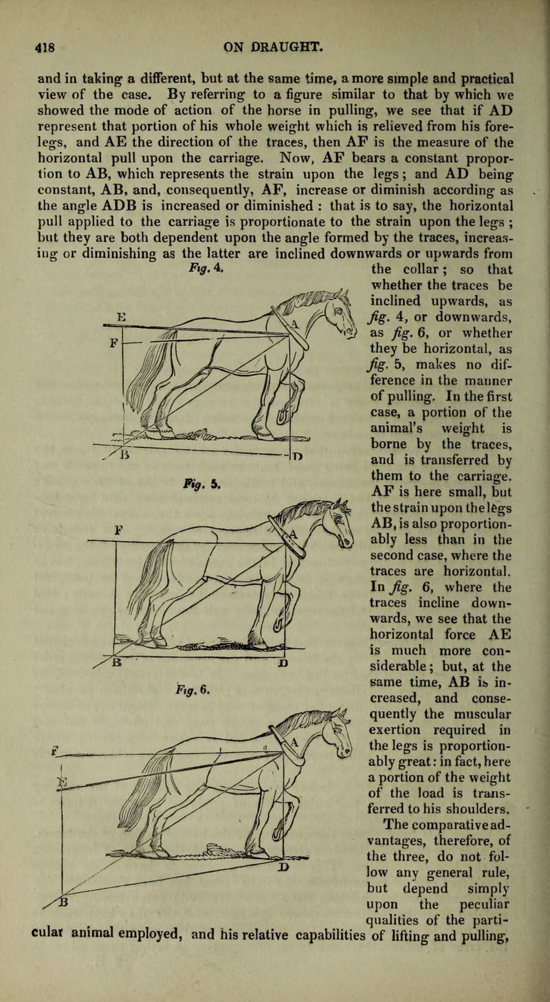 Fig. 5. and in taking a different, but at the same time, a more simple and practical view of the case. By referring to a figure similar to that by which we showed the mode of action of the horse in pulling, we see that if AD represent that portion of his whole weight which is relieved from his fore¬ legs, and AE the direction of the traces, then AF is the measure of the horizontal pull upon the carriage. Now, AF bears a constant propor¬ tion to AB, which represents the strain upon the legs; and AD being constant, AB, and, consequently, AF, increase or diminish according as the angle ADB is increased or diminished : that is to say, the horizontal pull applied to the carriage is proportionate to the strain upon the legs ; but they are both dependent upon the angle formed by the traces, increas¬ ing or diminishing as the latter are inclined downwards or upwards from Fig. 4. the collar; so that whether the traces be inclined upwards, as fig. 4, or downwards, as fig. 6, or whether they be horizontal, as fig. 5, makes no dif¬ ference in the manner of pulling. In the first case, a portion of the animal’s weight is borne by the traces, and is transferred by them to the carriage. AF is here small, but the strain upon the legs AB, is also proportion- ably less than in the second case, where the traces are horizontal. In fig. 6, where the traces incline down¬ wards, we see that the horizontal force AE is much more con¬ siderable ; but, at the same time, AB is in¬ creased, and conse¬ quently the muscular exertion required in the legs is proportion- ably great: in fact, here a portion of the weight of the load is trans¬ ferred to his shoulders. The comparative ad¬ vantages, therefore, of the three, do not fol¬ low any general rule, but depend simply upon the peculiar qualities of the parti¬ cular animal employed, and his relative capabilities of lifting and pulling,