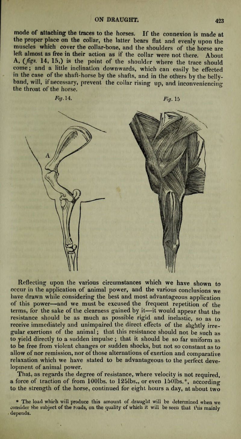 mode of attaching the traces to the horses. If the connexion is made at the proper place on the collar, the latter bears flat and evenly upon the muscles which cover the collar-bone, and the shoulders of the horse are left almost as free in their action as if the collar were not there. About A, (Jigs. 14, 15,) is the point of the shoulder where the trace should come; and a little inclination downwards, which can easily be effected in the case of the shaft-horse by the shafts, and in the others by the belly- band, will, if necessary, prevent the collar rising up, and inconveniencing the throat of the horse. F>g. 14. Fig. 15 Reflecting upon the various circumstances which we have shown to occur in the application of animal power, and the various conclusions we have drawn while considering the best and most advantageous application of this power—and we must be excused the frequent repetition of the terms, for the sake of the clearness gained by it—it would appear that the resistance should be as much as possible rigid and inelastic, so as to receive immediately and unimpaired the direct effects of the slightly irre¬ gular exertions of the animal; that this resistance should not be such as to yield directly to a sudden impulse ; that it should be so far uniform as to be free from violent changes or sudden shocks, but not so constant as to allow of nor remission, nor of those alternations of exertion and comparative relaxation which we have stated to be advantageous to the perfect deve¬ lopment of animal power. That, as regards the degree of resistance, where velocity is not required, a force of traction of from lOOlbs. to 1251bs„ or even 1501bs.*, according to the strength of the horse, continued for eight hours a day, at about two * The load which will produce this amount of draught will be determined when we consider t-he subject of the roads, on the quality of which it will be seen that this mainly . depends.